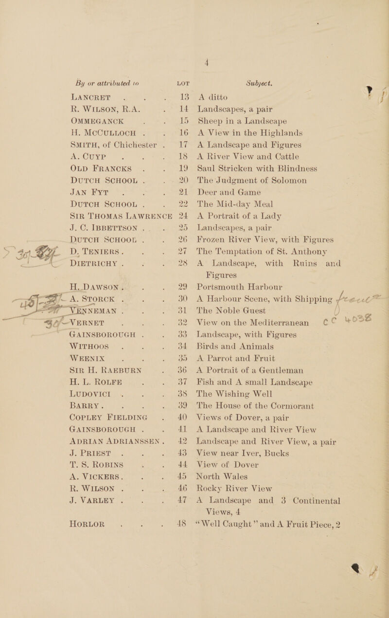 ¢ € By or attributed io LANCRET : R. WILSON, R.A. OMMEGANCK H. MCCULLOCH . SMITH, of Chichester A. CUYP OLD FRANCKS JAN OEP Yr J.C. IBBETTSON . DUTCH SCHOOL . D. TENIERS . DIBTRICHY \. H,. DAWSON . A, STORCK “VENNEMAN . (JAINSBOROUGH . WITHOOS WEENIX SIR H. RAEBURN H. L. ROLFE LUDOVICI BARRY. COPLEY ee GAINSBOROUGH . J. PRIEST T. S. ROBINS A. VICKERS. R. WILSON J. VARLEY . HORLOR Subject. A ditto Landscapes, a pair Sheep in a Landscape Deer and Game A Portrait of a Lady Landscapes, a pair A Landscape, with Figures Portsmouth Harbour The Noble Guest Ruins Birds and Animals A Paerot andl ruit The Wishing Well Views of Dover, a pair View near Iver, Bucks View of Dover North Wales Rocky River View Views, 4 aera?