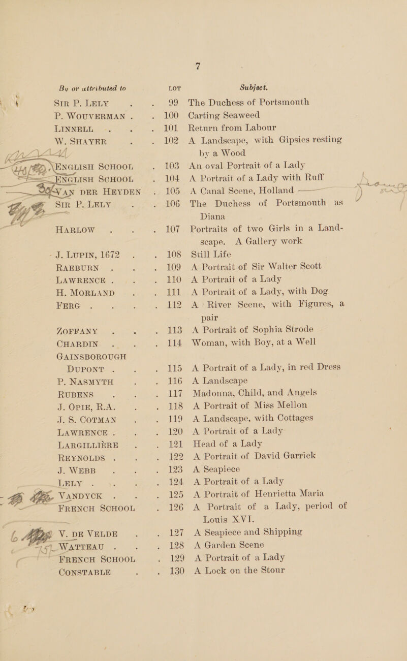a <—   By or uttributed to Str P. LELY LINNELL W. SHAYER    HARLOW “J. LUPIN, 1672 RAEBURN LAWRENCE . H. MORLAND FERG ZOFFANY CHARDIN GAINSBOROUGH DUPONT P. NASMYTH RUBENS J. OPIB, R.A: J. 5. COTMAN LAWRENCE . LARGILLIERE REYNOLDS J. WEBB ELLY FRENCH SCHOOL Ay y. DE VELDE FRENCH SCHOOL CONSTABLE e Subject. The Duchess of Portsmouth Carting Seaweed Return from Labour A Landscape, with Gipsies resting by a Wood An oval Portrait of a Lady A Portrait of a Lady with Ruff A Canal Scene, Holland ———~ The Duchess of Portsmouth as Diana Portraits of two Girls in a Land- scape. A Gallery work Still Life A Portrait of Sir Walter Scott A Portrait of a Lady A Portrait of a Lady, with Dog A: River Scene, with Figures, a pair A Portrait of Sophia Strode Woman, with Boy, at a Well A Portrait of a Lady, in red Dress A Landscape Madonna, Child, and Angels A Portrait of Miss Mellon A Landscape, with Cottages A Portrait of a Lady Head of a Lady A Portrait of David Garrick A Seapiece A Portrait of a Lady A Portrait of Henrietta Maria A Portrait of a Lady, period of Louis XVI. A Seapiece and Shipping A Garden Scene A Portrait of a Lady A Lock on the Stour