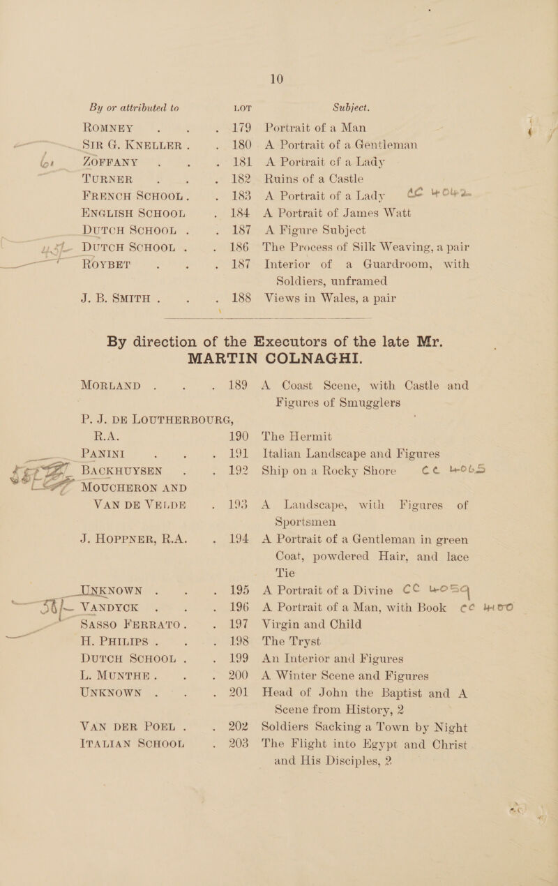 ROMNEY ln, ZOFFANY TURNER ENGLISH SCHOOL xq DuTCH SCHOOL . ROYBET J. B. SMITH . 179 180 181 182 183 184 187 186 187 188 10 Portrait of a Man A Portrait of a Gentleman A Portrait cf a Lady Ruins of a Castle A Portrait of a Lady A Portrait of James Watt A Figure Subject The Process of Silk Weaving, a Interior of a Guardroom, Soldiers, unframed Views in Wales, a pair  MORLAND 189 ne a ae PANINI rere Z,/ BACKHUYSEN w <i Ts fe ol -  J. HOPPNER, R.A. _—UNKNOWN “——~S§/_ VANDYCK —— ; SASSO FERRATO. H. PHILIPS . DUTCH SCHOOL . L. MUNTHE . UNKNOWN att VAN DER POEL . ITALIAN SCHOOL 190 191 192 Figures of Smugglers The Hermit Italian Landscape and Figures Ship ona Rocky Shore C¢ 4665 A Landscape, with Figures of Sportsmen A Portrait of a Gentleman in green Coat, powdered Hair, and lace Tie A Portrait of a Divine CC aetaiticabey pair with Virgin and Child The Tryst An Interior and Figures A Winter Scene and Figures Scene from History, 2 and His Disciples, 2