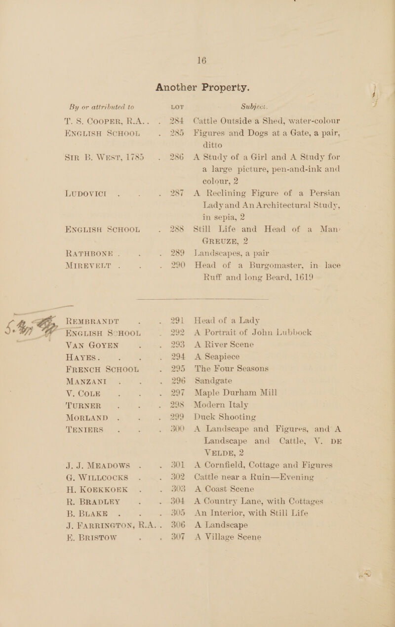 Cattle Outside a Shed, water-colour Figures and Dogs at a Gate, a pair, A Study of a Girl and A Study for a large picture, pen-and-ink and A Reclining Figure of a Persian Lady and An Architectural Study, Man- Head of a Burgomaster, in lace Ruff and long Beard, 1619  K. BRISTOW 307 A Landscape and Figures, and A Cattle, V. DE A Cornfield, Cottage and Figures A Country Lane, with Cottages An Interior, with Still Life A Landscape A Village Scene By or attributed to LOT Subject. T. 8. COOPER, R.A. . 254 ENGLISH SCHOOL 285 ditto Str B. WEST, 1785 286 colour, 2 LUDOVICI 287 in sepia, 2 ENGLISH SCHOOL 288 Still Life and Head of a GREUZE, 2 RATHBONE . 289 Landscapes, a pair MIREVELT 290 REMBRANDT 291 Head of a Lady ‘“TINGLISH SCHOOL 292 A Portrait of John Lubbock VAN GOYEN 293 A River Scene HAYES. : 294 A Seapiece FRENCH SCHOOL 295 The Four Seasons MANZANI 296 Sandgate V. COLE 297 Maple Durham Mill ‘TURNER 298 Modern Italy MORLAND 299 Duck Shooting TENIERS B00 Landscape and VELDE, 2 J. J. MEADOWS 301 G. WILLCOCKS 302 Cattle near a Ruin—Evening H. KOEKKOEK 303 A Coast Scene R. BRADLEY d04 B. BUAKE “4 30D a Fhe |