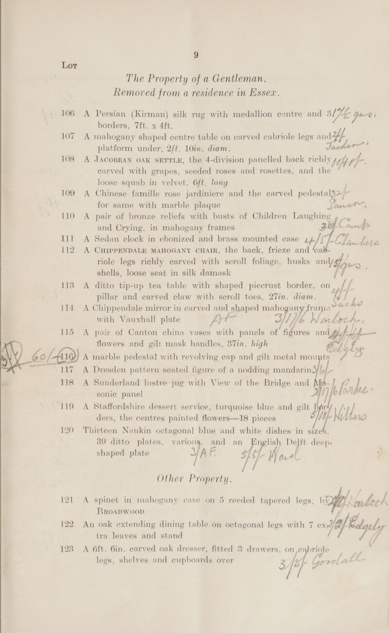 9 Lot The Property of a Gentleman. Removed from a residence in Hissex, 106 A Persian (Kirman) silk rug with medallion centre and WE : borders, 7ft. x 4ft. 107 A mahogany shaped centre table on carved cabriole legs and Yf platform under, 2/t. 10in. diam. Taco 108 A JACOBEAN OAK SETTLE, the 4-division panelled back richl YGf carved with grapes, seeded roses and rosettes, and the ms Y pf ‘ loose squab in velvet, 6ft. long ; 109 A Chinese famille rose jardiniere and the carved pedestal3%, for same with marble plaque Yanni, 110 A pair of bronze reliefs with busts of Children Laughing ,» _, and Crying, in mahogany frames BoP Ue, vp 111 A Sedan clock in ebonized and brass mounted case tp/ fi We Cie y Se 112 A CHIPPENDALE MAHOGANY CHAIR, the back, frieze and foals- riole legs richly carved with scroll fohage, husks and) shy, = shells, loose seat in silk damask | ae 118 A ditto tip-up tea table with shaped piecrust border, on LL pillar and carved claw with scroll toes, 27in. diam. a] 114 A Chippendale mirror in carved and shaped mahogany frame ™ 5 i. with Vauxhall plate PY {7 Y Wy, id, Wa Lab we A. 115 A pair of Canton china vases eer: panels of. figures ond gh fd flowers and gilt mask handles, 87in. high 6 /. 0 (4119) A marble pedestal with revolving cap and gilt metal mou os 24] 117 A Dresden pattern seated figure of a nodding mandaring lel- 118 A Sunderland lustre jug with View of the Bridge and fa i () |     sonic panel Ail} sideation 119 A Staffordshire dessert service, turquoise blue and gilt bor VAV AT ders, the centres painted flowers—18 pieces it a NUS 120 Thirteen Nankin octagonal blue and white dishes in sizeb 39 ditto plates, various, and an LP ee deep. shaped plate 4 A F 7} hi) A,¢t = q / Other Property. 121 A spinet in mahogany case on 5 reeded tapered legs, BROADWOOD.  j 3 122 An oak extending dining table on octagonal legs with 7 Weg bey f jf tra leaves and stand f/f lees, shelves and cupboards over Sf # ; &amp; _ 