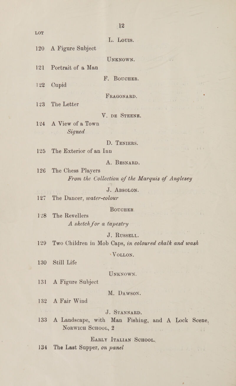 130 13] 132 133 134 Le L. Lovts. - A Figure Subject 3 UNKNOWN. Portrait of a Man F. BovucuHer. Cupid FRAGONARD. The Letter V. DE STEENE. A View of a Town Signed D. TENIERS. The Exterior of an Inn A. BESNARD. The Chess Players From the Collection of the Marquis of Anglesey J. ABSOLON. The Dancer, water-colour BoucHER. The Revellers A sketch for a tapestry J. RUssELt. Two Children in Mob Caps, in coloured chalk and wash \VOLLON. Still Life UNKNOWN. A Figure Subject M. Dawson. A Fair Wind J. STANNARD. A Landscape, with Man Fishing, and A Lock “Scene Norwicu ScHoo., 2 Harty ITauian ScHoon. The Last Supper, on panel