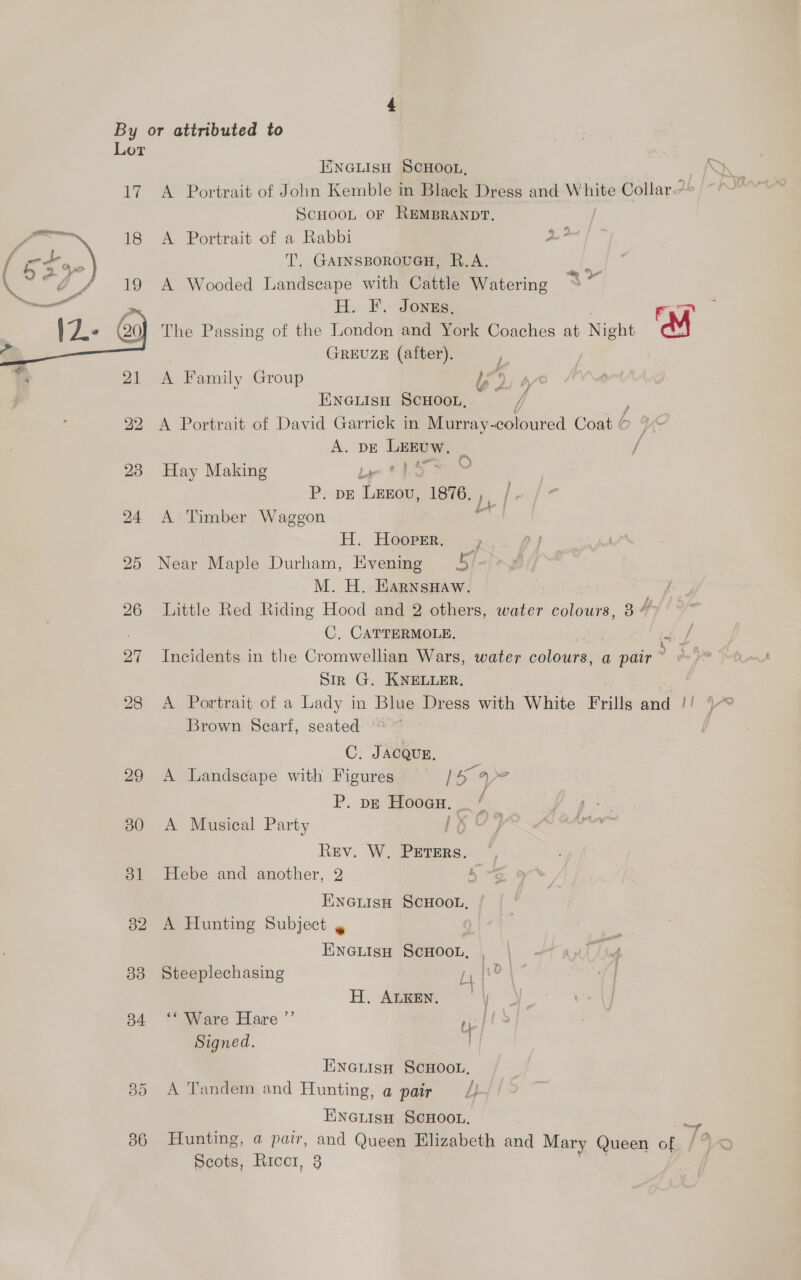 Lor ENGLISH SCHOOL. 17. A Portrait of John Kemble in Black Dress and White Collar ScHooL OF REMBRANDT. _ A Portrait of a Rabbi 22 sty T. GAINSBOROUGH, R.A. A Wooded Landscape with Cattle Watering 5 H. F. Jones. aay et F The Passing of the London and York Coaches at Night aM GREUZE (after). ‘p A Family Group bo? At ENGLISH SCHOOL, Vi 22 A Portrait of David Garrick in Murray-coloured Coat ¢ A. DE Lele 6 23 Hay Making Le P. DE Laxou, 1876, e 24 A Timber Waggon H. Heepen ss 25 Near Maple Durham, Evening J - M. H. Harnsnaw. 26 Little Red Riding Hood and 2 others, water palate 3 4 C. CATTERMOLE. ey 27 Incidents in the Cromwellian Wars, water eae a pair ~ Sir G. KNELLER, 28 A Portrait of a Lady in Blue Dress with White Frills and i Brown Scarf, seated | C. Jacquz, 29 &lt;A Landscape with Figures kg aad P. pe Hoon. . 30 A Musical Party Rev. W. Perens. 31 Hebe and another, 2 ENGLISH SCHOOL, 82 A Hunting Subject , ee Scn00L, 83 Steeplechasing 10 H. Anken. =! | 34 ‘* Ware Hare ”’ ' Signed. ENGLIsH SCHOOL, 85 A Tandem and Hunting, a pair = /! ENGuiisH SCHOOL. Ss 86 Hunting, a pair, and Queen Elizabeth and Mary Queen af Scots, Riccz, 3