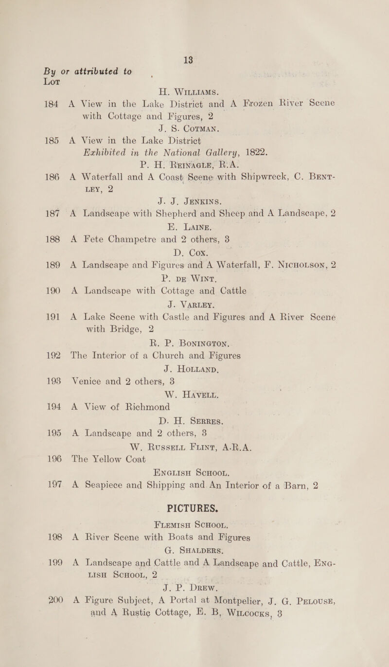 By or attributed to Lor EH. WILLIAMS. 184 A View in the Lake District and A Frozen River Scene with Cottage and Figures, 2 _ J. S. Corman. 185 &lt;A View in the Lake District Exhibited in the National Gallery, 1822. P. H. Reiwaeie, RiA. 186 A Waterfall and A Coast Scene with Shipwreck, C. Brnt- LEY, 2 Bi J. J. JENKINS. 187 A Landscape with Shepherd and Sheep and A Landscape, 2 BE. Late. . | 188 A Fete Champetre and 2 others, 8 D. Cox. | 189 A Landscape and Figures and A Waterfall, I’. NicHoLson, 2 P. DE WINT, 190 A Landscape with Cottage and Cattle J. VARLEY. 191 A Lake Scene with Castle and Figures and A River Scene with Bridge, 2 R. P. Bonineton, 192. The Interior of a Church and Figures J. HoLuAnp, 198 Venice and 2 others, 3 W. HAVELE. 194 A View of Richmond | D. H. SERREs. 195 A Landscape and 2 others, 3 W. Russexiu Fuint, A.R.A. 196 The Yellow Coat ENGLISH SCHOOL. 197 A Seapiece and Shipping and. An Interior of a Barn, 2 _ PICTURES. FLemisH ScCHootr, 198 &lt;A River Scene with Boats and Figures G. SHALDERS. 199 A Landscape and Cattle and A Landscape and Cattle, Ene- LISH SCHOOL, 2 - J. P. Drew. | 200 A Figure Subject, A Portal at Montpelier, J. G, PELoUSE, and A Rustic Cottage, E. B, Wincocks, 3