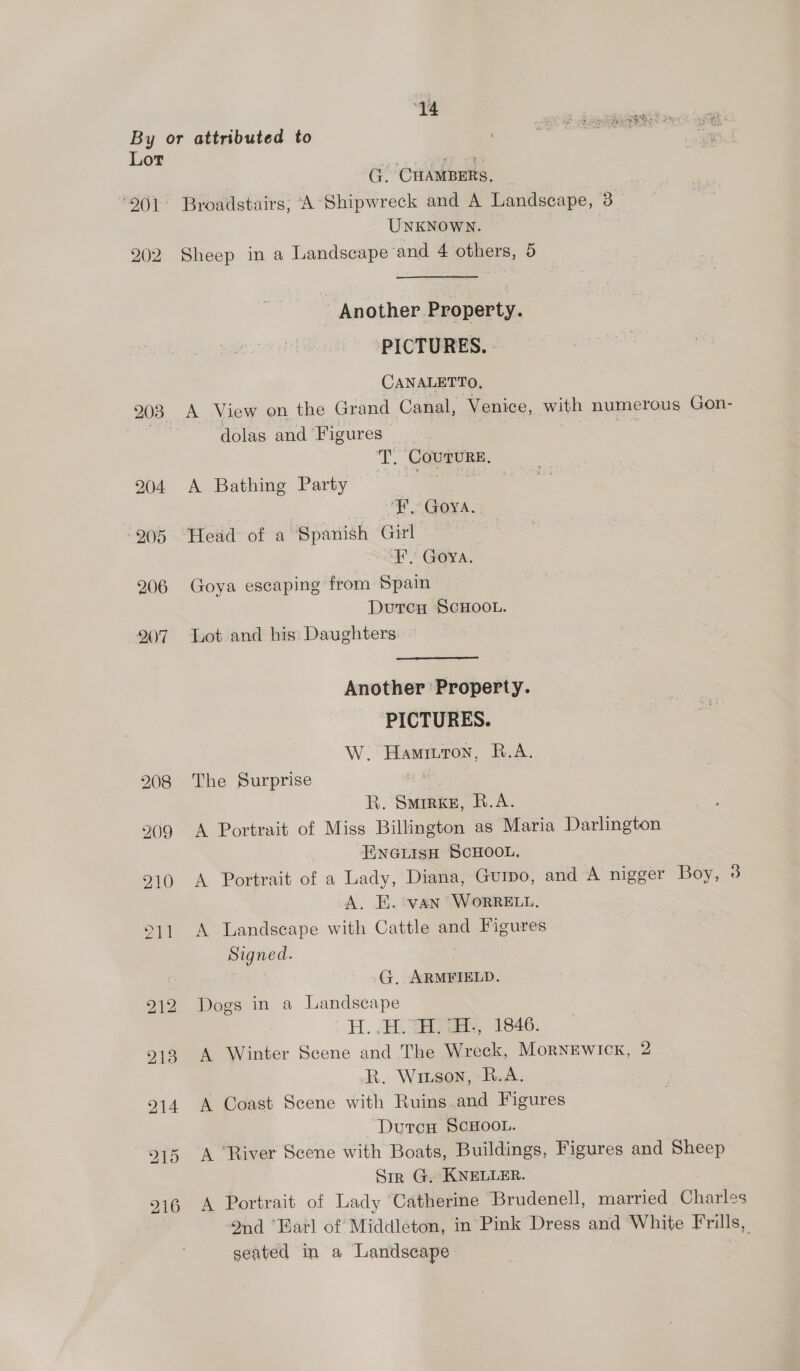 By or attributed to Lor ven HGP SEs G. CHAMBERS, ‘901° Broadstairs, A Shipwreck and A Landscape, 3 UNKNOWN. 202 Sheep ina Landscape ‘and 4 others, 5 ~ Another Property. PICTURES. - CANALETTO, 203 A View on the Grand Canal, Venice, with numerous Gon- = dolas and Figures T, CoururE. 204 A Bathing Party es tie FE. Goya. 905 “Hedd: of a Spanish Girl = F. Goya. 206 Goya escaping from Spain DuTcH SCHOOL. 907 ot and his Daughters | Another Property. ‘PICTURES. W. Hamivtron, R.A. 208 The Surprise R. Smirxe, R.A. 299 A Portrait of Miss Billington as Maria Darlington ENGLIsH SCHOOL. 210 A Portrait of a Lady, Diana, Guipo, and A nigger Boy, 3 A. E. van WoRRELL. 511A Landscape with Cattle and Figures Signed. | G. ARMFIELD. 212 Dogs in a Landscape | A. SUT 1846. 913 A Winter Scene and The Wreck, MorNnEwIcK, 2 R.- Wiigon, “R.A. 214 A Coast Scene with Ruins.and Figures ~ DurcH SCHOOL. 915 A ‘River Scene with Boats, Buildings, Figures and Sheep Sir G. KNELLER. 216 <A Portrait of Lady Catherine Brudenell, married Cheiiea Qnd ‘Karl of Middleton, in Pink Dress and White Frills, seated in a Landscape