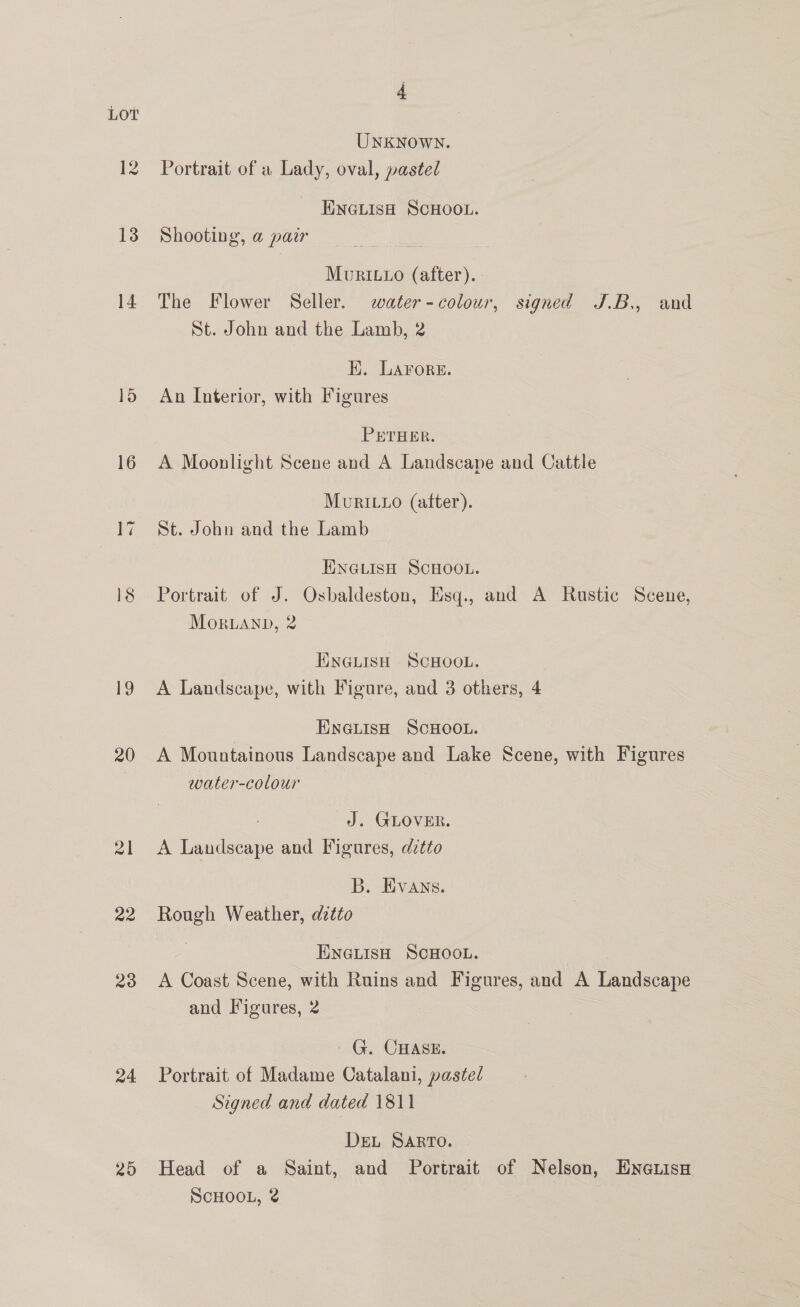 20 21 22 23 24 29 4 Unknown. Portrait of a Lady, oval, pastel ENGLISH SCHOOL. Shooting, @ pair MuRrtL1o (after). St. John and the Lamb, 2 H. Larore. An Interior, with Figures PETHER. A Moonlight Scene and A Landscape and Cattle MuvRILLO (after). St. John and the Lamb ENGLISH SCHOOL. Mor.Lanp, 2 JINGLISH SCHOOL. A Landscape, with Figure, and 3 others, 4 ENauisH ScHOOL. water-colour J. GLOVER. A Landscape and Figures, ditto B. Evans. Rough Weather, ditto ENGLISH SCHOOL. and Figures, 2 G. CHASE. Portrait of Madame Catalani, pasted Signed and dated 1811 DeL SARTO. SCHOOL, 2