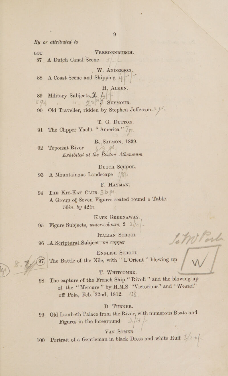 87 88 89 92 93 94 95 96 A Dutch Canal Scene. _ W. ANDERSON, | mt A Coast Scene and Shipping L | ace H, ALKEN. eg ris A Lr 4. Bay ys. ‘Suymour. Old eos ridden by Stephen Jefferson. * / oe TG, Durr. The Clipper Yacht ‘‘ America ” /9y. f / vie 1839. Teponsit River ee Exhibited at the Bddon Atheneum DutTcH SCHOOL. A Mountainous Landscape {/¥. i Hayman. Tar Kir-Kat Cuvs. 3 0 # A Group of Seven Figures seated round a Table. 56in. by 42in. KaTE GREENAWAY. i Figure Subjects, water-colours, 2 3//o T. WHITCOMBE. | [vaLIAN SCHOOL. f nd, 3 -A Scriptural Subject, on copper aff ENGLISH SCHOOL. a pw / off Pola, Feb. 22nd, 1812. 135 D. TURNER. 100 Figures in the foreground a [15 i VAN SOMER
