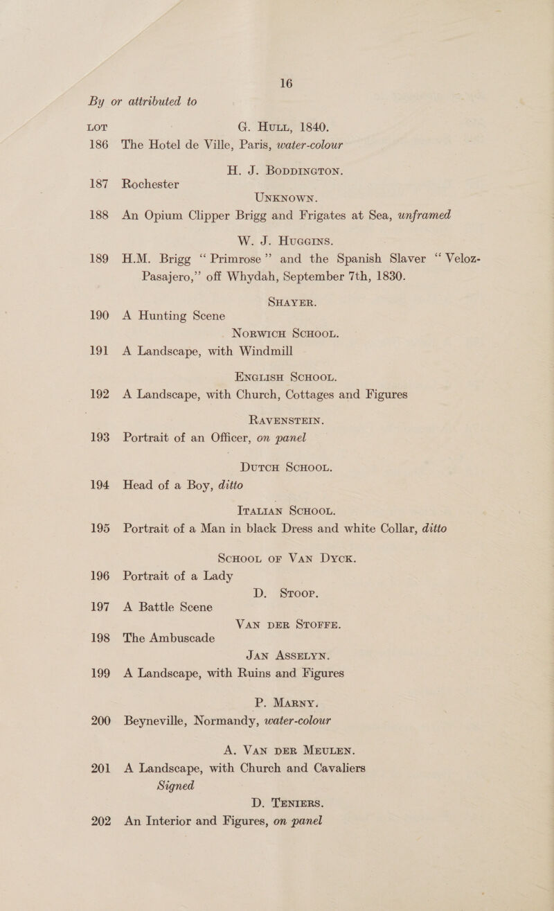 LOT 186 187 188 189 190 19] 192 193 194 195 196 197 198 199 200 201 202 G. Huy, 1840. The Hotel de Ville, Paris, water-colour H. J. BoDDINGTON. Rochester UNKNOWN. An Opium Clipper Brigg and Frigates at Sea, unframed W. J. Huaains. H.M. Brigg “ Primrose”? and the Spanish Slaver “ Veloz- Pasajero,” off Whydah, September 7th, 1830. SHAYER. A Hunting Scene NorRwicH SCHOOL. A Landscape, with Windmill ENGLISH SCHOOL. A Landscape, with Church, Cottages and Figures RAVENSTEIN. Portrait of an Officer, on panel DutTcH SCHOOL. Head of a Boy, ditto [rattan ScHoot. Portrait of a Man in black Dress and white Collar, ditto ScHOOL oF VAN Dyck. Portrait of a Lady D. Stroop. A Battle Scene VAN DER STOFFE. The Ambuscade JAN ASSELYN. A Landscape, with Ruins and Figures ‘P. Marny. Beyneville, Normandy, water-colour A. VAN DER MEULEN. A Landscape, with Church and Cavaliers Signed D. TENIERS. An Interior and Figures, on panel