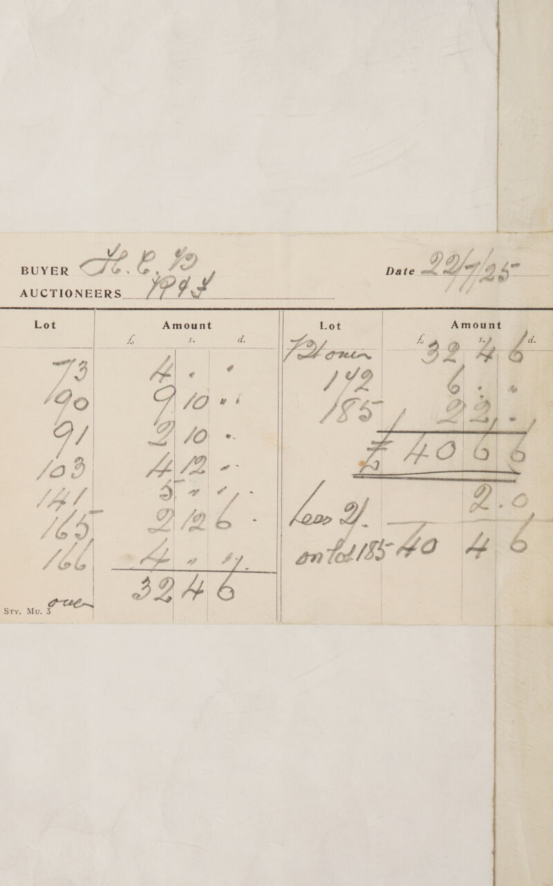  BUYER ores +? nee  AUCTIONEERS Lot Amount Lot Amount S. .                  