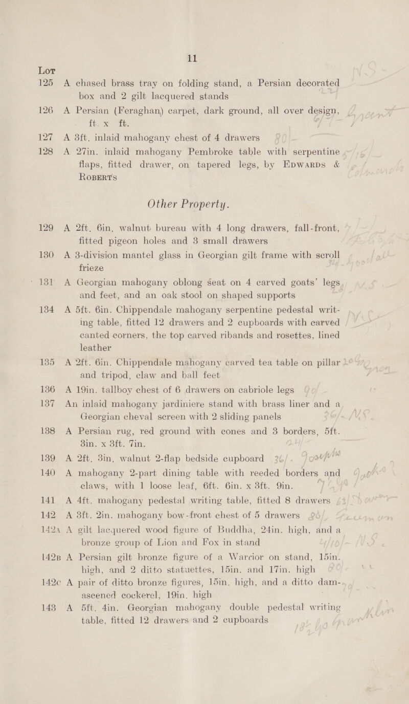 Lor 125 A chased brass tray on folding stand, a Persian decorated box and 2 gilt lacquered stands 126 A Persian (Feraghan) carpet, dark ground, all over design, Ths EG. a 127 =A 8ft. inlaid mahogany chest of 4 drawers 128 A 27in. inlaid mahogany Pembroke table with serpentine flaps, fitted drawer, on tapered legs, by Epwarps &amp; ROBERTS Other Property. 129 A 2ft. 6m, walnut bureau with 4 long drawers, fall-front, fitted pigeon holes and 8 small drawers 180 A 38-division mantel glass in Georgian gilt frame with scroll frieze ' 181 A Georgian mahogany oblong seat on 4 carved goats’ legs and feet, and an oak stool on shaped supports 134 A 5ft. 6in. Chippendale mahogany serpentine pedestal writ- ing table, fitted 12 drawers and 2 cupboards with carved . canted corners, the top carved ribands and rosettes, lined leather 135 A 2ft. 6in. Chippendale mahogany carved tea table on pillar ~ and tripod, claw and ball feet 136 A 19in. tallboy chest of 6 drawers on cabriole legs 137 An inlaid mahogany jardiniere stand with brass liner and a Georgian cheval screen with 2 sliding panels 188 A Persian rug, red ground with cones and 3 borders, 5ft. oie, X-Ol. Fun, . 1389 A 2ft. 3in, walnut 2-flap bedside cupboard 3¢/ . | aupl® 140 A mahogany 2-part dining table with reeded borders and claws, with 1 loose leaf, 6ft. 6in. x 8ft. Qin. ; 141 A 4ft. mahogany pedestal writing table, fitted 8 drawers /% 142 A 38ft. 2in. mahogany bow-front chest of 5 drawers 1424 A gilt lacquered wood figure of Buddha, 24in. high, and a bronze group of Lion and Fox in stand 142p A Persian gilt bronze figure of a Warrior on stand, 15in. high, and 2 ditto statuettes, 15in. and 17in. high 142c A pair of ditto bronze figures, 15in. high, and a ditto dam- ascened cockerel, 19in. high ; 143 A 5ft. 4in. Georgian mahogany double pedestal writing table, fitted 12 drawers and 2' cupboards