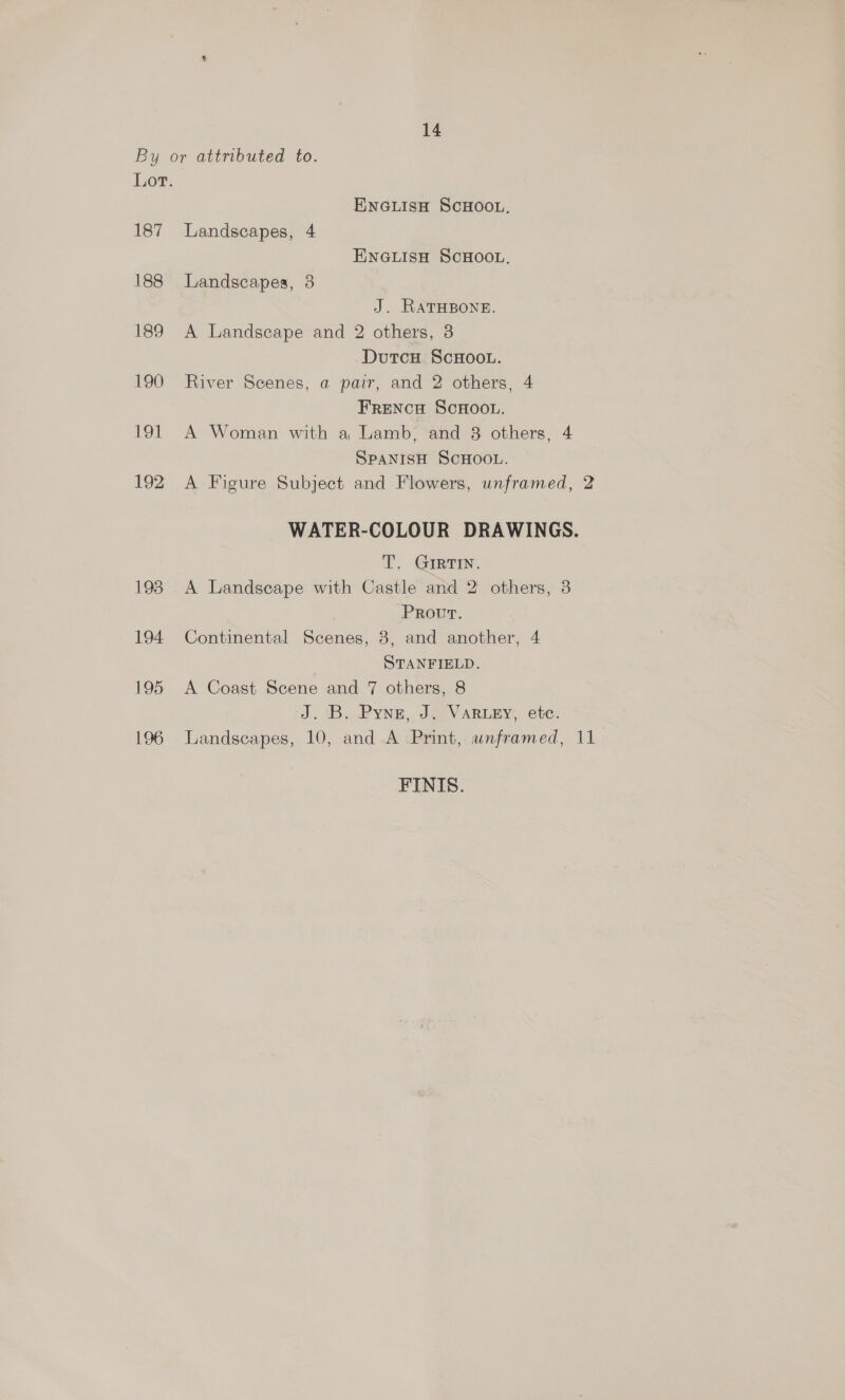 By or attributed to. Lor. ENGLISH SCHOOL. 187 Landscapes, 4 ENGLISH SCHOOL. 188 Landscapes, 3 J. RATHBONE. 189 A Landscape and 2 others, 3 DutcH ScHOOL. 190 River Scenes, a pair, and 2 others, 4 FRENCH SCHOOL. 191 A Woman with a, Lamb, and 8 others, 4 SPANISH SCHOOL. 192 A Figure Subject and Flowers, unframed, 2 WATER-COLOUR DRAWINGS. T, GIRtTIn. 198 A Landscape with Castle and 2 others, 3 Prout. 194 Continental Scenes, 8, and another, 4 STANFIELD. 195 A Coast Scene and 7 others, 8 J. B. Pynz, J. VARLEY, etc. 196 Landscapes, 10, and A Print, unframed, 11 FINIS.