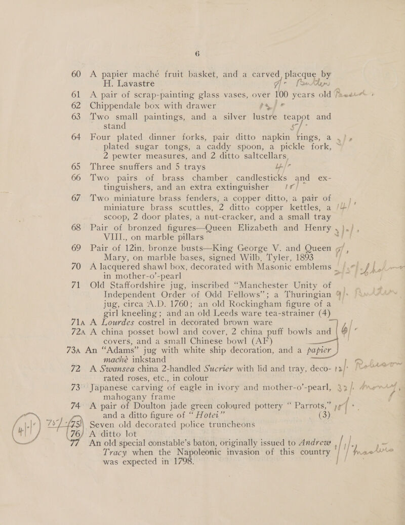 a ee Pit 60 61 62 63 64 65 66 67 69 70 71 A paprer tiache fruit basket, and a carved, placae by H. Lavastre (ie Ayes A pair of scrap- painting glass vases, over 100 years old Chippendale box with drawer pafe Two small paintings, and a silver lustre teapot Sea stand ie } * _ plated sugar tongs, a caddy spoon, a pickle fork, Z pewter measures, and 2 ditto saltcellars, Three snufiers and S4rays bfa/7 Two pairs of brass chamber candlesticks and ex- tinguishers, and an extra extinguisher /0/ © Two miniature brass fenders; a copper ditto, a pair of miniature brass scuttlées, 2 ditto. copper -kettles, a scoop, 2 door plates, a nut-cracker, and a small tray Pair of bronzed figures—Queen Elizabeth and Henry , VIII., on marble pillars Mary, on marble bases, signed Wilb. Tyler, 1893 in mother-o’-pearl Old Staffordshire jug, inscribed “Manchester Unity of Independent Order of Odd Fellows”; a Thuringian jug, circa A.D. 1760; an old Rockingham figure of a girl kneeling; and an old Leeds ware tea-strainer oe 7311 = 9 maché inkstand rated roses, etc., in colour Japanese carving of eagle in ivory and mother-o’-pearl, afi ff bade % } Vl 4 a. em, i ~ : , 2» |, mahogany frame : A pair of Doulton jade green coloured pottery ‘  Rarrots, gee and a ditto figure of “ Hote.” 3) VA ditto lot An old special constable’s baton, originally issued to Andrew | Tracy when the Napoleonic invasion of this country | was expected in 1798. | } t / ~ 4 _ BA ve / he Abe