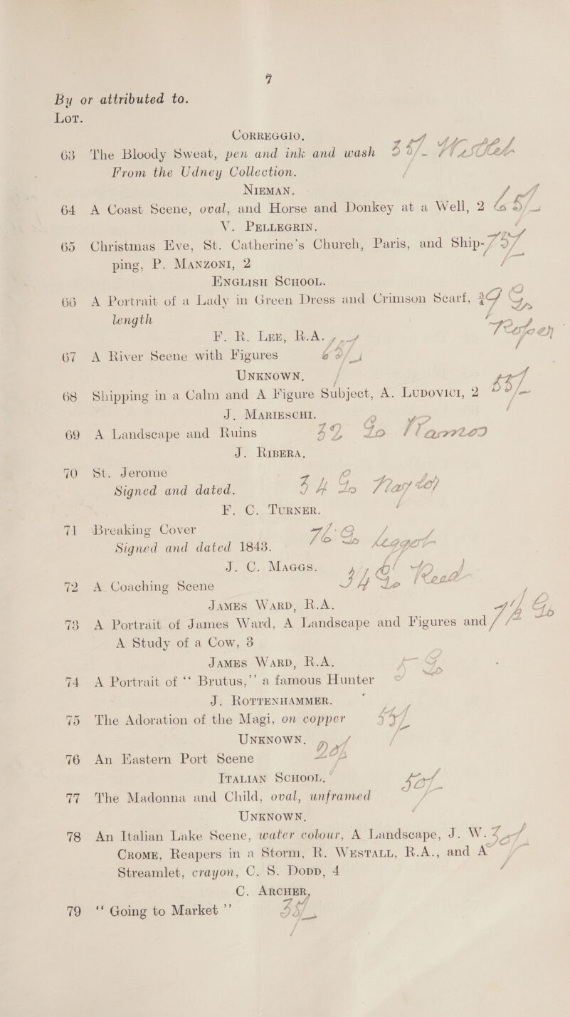 Lor. CoRREGGIO, ‘i ra 63 The Bloody Sweat, pen and ink and wash From the Udney Collection. | NIEMAN. LT i 64 A Coast Scene, oval, and Horse and Donkey at a Well, 2 G o/, V. PELLEGRIN. 65 Christmas Eve, St. Catherine's Church, Paris, and ShipeZ or ping, P. Manzonr, 2 ny ENGLISH SCHOOL. | 66 A Portrait of a Lady in Green Dress and Crimson Scart, aS cS / gp length | “42 to, H.R. Lee, BeA. fo eh; f 67 A River Seene with Figures a | UNKNOWN, . ey f = 1 . . . . f . 2 ‘ { / 68 Shipping in a Calm and A Figure Subject, A. Lupovict, Pes ba J. Martescut. - 1 : | 69 A Landscape and Ruins Z vs Jo tlasv2zd) J. RIBERA, 70 St. Jerome Oo cy: 4 /) Cy Fr wd o£ nf. Signed and dated. Dh dn fla F. C. Turner. ; 71 Breaking Cover ieee / - . ; 7 ei oe 4 Signed and dated 1848. = sp Y 1 / SALE hy } J. U., Mages. cy , ! Gf 72 A. Coaching Scene Hole (44 James Warp, R.A. 44 A 7 =< 4p 73 A Portrait of James Ward, A Landscape and Figures and / /~ A Study of a Cow, 3 JaMES Warp, R.A. 74 <A Portrait of ‘‘ Brutus,’ a famous Hunter J. RorrENHAMMER. 75 The Adoration of the Magi, on copper ie fe UNKNOWN, Rf / 76 An Eastern Port Scene ACf ITALIAN SCHOOL. Sf 77 The Madonna and Child, oval, unframed =F UNKNOWN, rr b f 78 An Italian Lake Scene, water colour, A Landscape, J. W. <_. Cromr, Reapers in a Storm, R. Wesrary, R.A., and Av i Streamlet, crayon, C. S. Dopp, 4 / C. ARCHER, — 79 ‘* Going to Market ”’ Bs