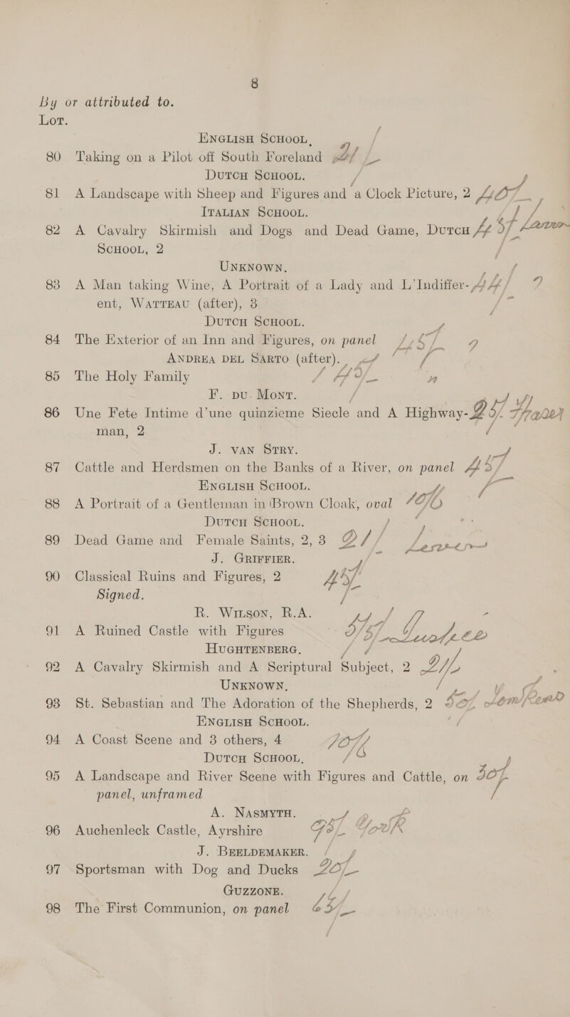 81 82 83 84 85 86 87 88 89 90 1 92 93 94. 95 96 97 98 ENGLISH SCHOOL, Taking on a Pilot off South Foreland ; joi [ DuTCH SCHOOL. p A Landscape with Sheep and Figures pid a Clock Picture, 2 fe (OT ITALIAN SCHOOL. z A Cavalry Skirmish and Dogs and Dead Game, Deven /¢ 3 p Lara SCHOOL, 2 / UNKNOWN, a A Man taking Wine, A Portrait of a Lady and L’Indiffer-, AM ‘i fi ent, WarrEau (after), 3 DUTCH SCHOOL. The Exterior of an Inn and Figures, on panel /, -/. 2 ANDREA DEL SARTO (after). | aaa | The Holy Family 4 va F. pu. Mont. / Une Fete Intime d’une quinzieme Siecle and A Highway- ¥ Sfp Tha} man, 2 J. VAN STRY. of Cattle and Herdsmen on the Banks of a River, on panel Ad/ 5 / ENGLISH SCHOOL. ge A Portrait of a Gentleman in ‘Brown Cloak, oval A oN, DutcH SCHOOL. pose ; Dead Game and Female Saints, 2, 3 Ql/ (SOS by). J. GRIFFIER. iirc thks Classical Ruins and Figures, 2 Ving Signed. / R. Wiuson, B.A. x ; A Ruined Castle with Figures | g Yo, Gecots cL | HUGHTENBERG, ; A Cavalry Skirmish and A Seriptural Subject, » LY UNKNOWN, ; é St. Sebastian and The Adoration of the Shepherds, 2 oy, é ABM ee ENGLISH SCHOOL. a, A Coast Scene and 3 others, 4 ‘Ha Dutcu ScHooL, JG y, A Landscape and River Scene with oe and Cattle, on 504, panel, unframed a A. NASMYTH. se ae ° #4 “f/x A Auchenleck Castle, Ayrshire GY of Goer J. BEELDEMAKER. p Sportsman with Dog and Ducks ZL GUZZONE. The First Communion, on panel @2-__