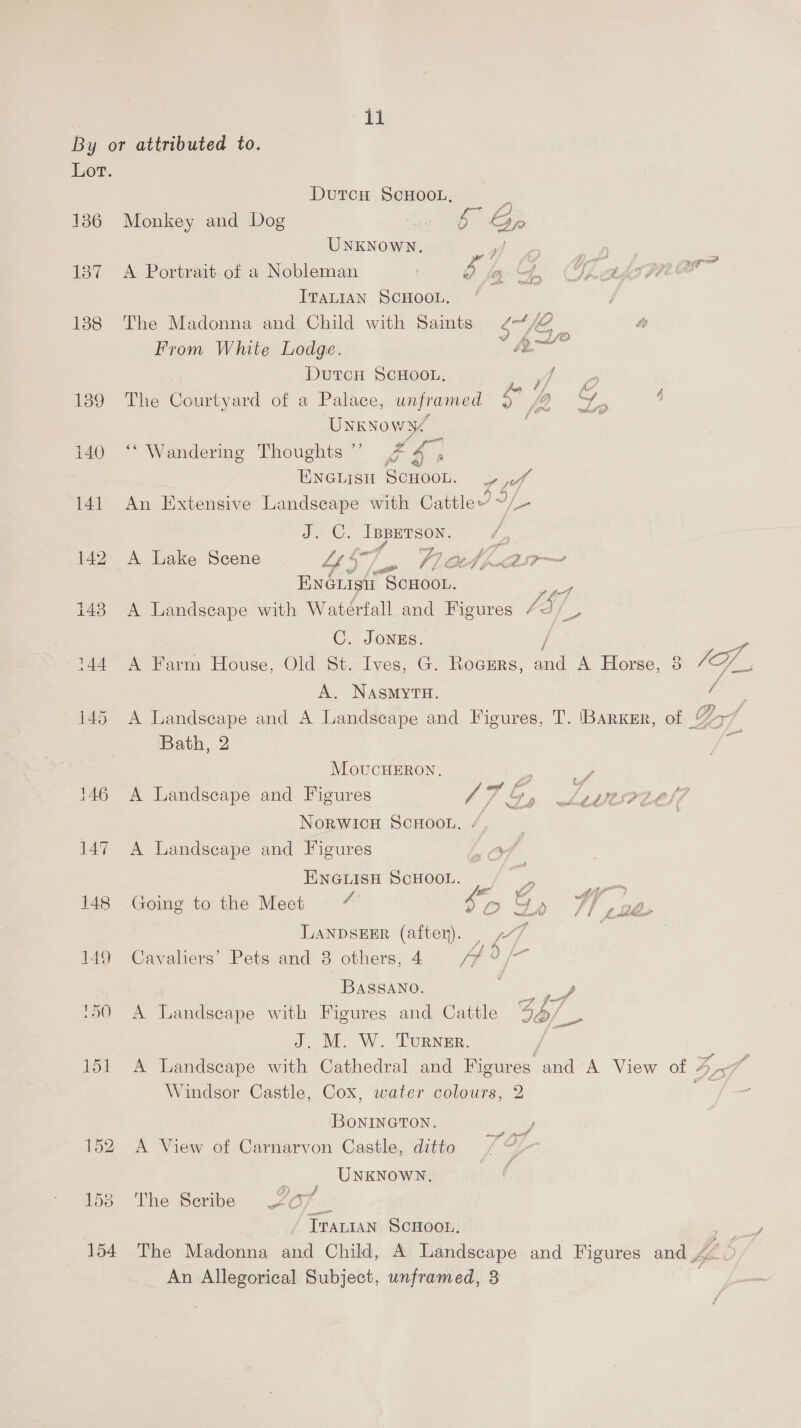 By or attributed to. Lor. DutrcH SCHOOL, : 136 Monkey and Dog 5 Gp UNKNOWN. aaa a; . 137 A Portrait of a Nobleman g A 4. Oh abs PLO ITALIAN SCHOOL. 188 The Madonna and Child with Saints ¢~“/2 From White Lodge. aS” DurcH ScHooL, JAoo 189 The Courtyard of a Palace, unframed o /2 7 4 Unxrowse 2 : 140 ‘‘ Wandering Thoughts ”’ &amp; ye ENGLISH SCHOOL. , cf 141 An Extensive Landscape with Cattle: a ©, IBBETSON. je 142 A Lake Scene Ze oe 71 OApA7—~ ENGLIsi Relea. ae 143 A Landscape with Watérfall and Figures / 3 = C. JONES. 144 A Farm House, Old St. Ives, G. Roaurs, ad A Horse, 38 Sf, A. NASMYTH. ie 145 A Landscape and A Landscape and Figures, T. Barker, of “> Bath, 2 ee MOovuCcHERON., Re a 146 A Landscape and Figures <7 G, Sy veotel7 NORWICH SCHOOL. | 147 A Landscape and Figures On Enenisn Scuoon. /~ , a 148 Going to the Meet - SD iF TF iF LANDSEER (afte). 149 Cavaliers’ Pets and 8 others, 4 lou 0, ee Bassano. La 90 A Landscape with Figures and Cattle 9b/_ J. M. W. Turner. 3 | 151 A Landscape with Cathedral and Figures and'A View of A de Windsor Castle, Cox, water colours, 2 ae ‘BONINGTON. y a ae 4 152 A View of Carnarvon Castle, ditto : UNKNOWN. 1538 The Scribe 06 Se Trarian ScHoon, 154 The Madonna and Child, A Landscape and Figures and 4 An Allegorical Subject, unframed, 3