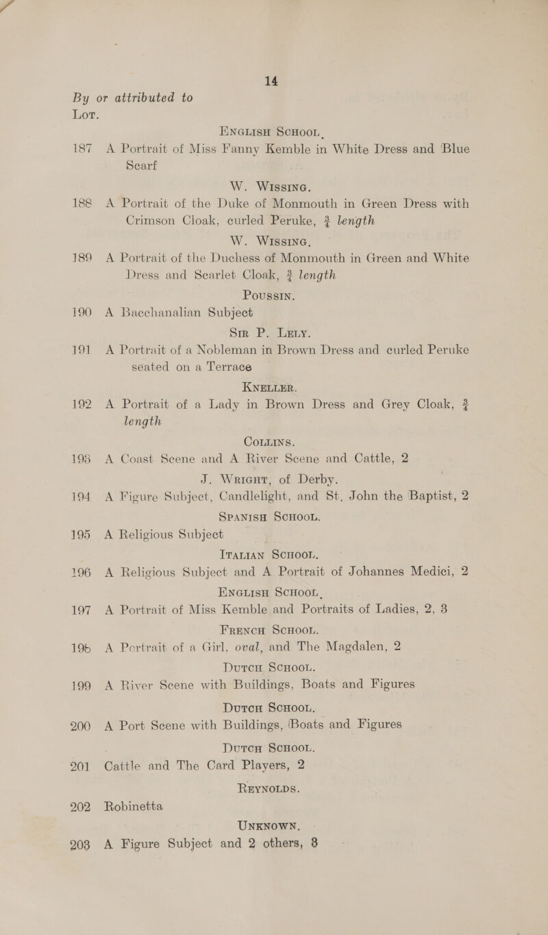 By or attributed to Lor. ENGLISH SCHOOL, 187 A Portrait of Miss Fanny Kemble in White Dress and ‘Blue Searf W. WISsSING. 188 <A Portrait of the Duke of Monmouth in Green Dress with Crimson Cloak, curled Peruke, 3 length W. WISSING, 189 A Portrait of the Duchess of Monmouth in Green and White Dress and Searlet Cloak, ? length Poussin. 190 A Baechanalian Subject Sm P. Lgry. 191 A Portrait of a Nobleman in Brown Dress and curled Peruke seated on a Terrace KNELLER. 192 A Portrait of a Lady in Brown Dress and Grey Cloak, ¢ length CoLLIns. 198 A Coast Scene and A River Scene and Cattle, 2 - J. Wricut; of Derby. 194 A Figure Subject, Candlelight, and St, John the Baptist, 2 _ SPANISH SCHOOL. 195 A Religious Subject ITALIAN SCHOOL. 196 <A Religious Subject and A Portrait of Johannes Medici, 2 ENGLISH SCHOOL, 197. A Portrait of Miss Kemble and Portraits of Ladies, 2, 3 | _ FRENCH SCHOOL. 195 A Portrait of a Girl, oval, and The Magdalen, 2 DutcH SCHOOL. 199 A River Scene with Buildings, Boats and Figures DutcH SCHOOL, — 200 A Port Scene with Buildings, [Boats and Figures DutcH SCHOOL. 201 Cattle and The Card Players, 2 REYNOLDS. 202 Robinetta UNKNOWN. 203 A Figure Subject and 2 others, 3