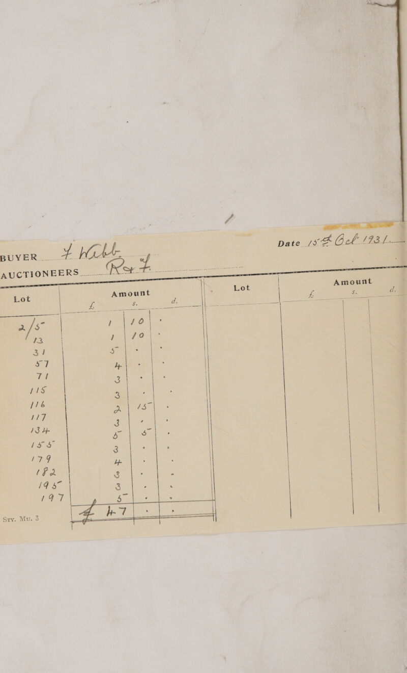  13 1) ae x7 7% f1s fis LiF 13 4 ss ‘74 (F2 1G 35” 197  Spy. Mu. 3 nwa pore pow w +$ \  Amount S a.   ji AJ 2  &amp; 4         