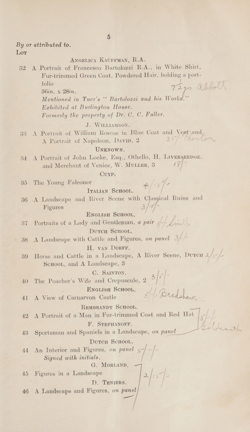 34 36 38 39 4) 4] 43 44 45 46 ANGELICA Kaurrman, R.A. Fur-trimmed Green Coat, Powdered Hair, holding a port- folio ef 36in. x 28in. 7240 Mentioned in Tuer’s ‘‘ Bartolozzi and his Works. ‘i Exhibited at Burlington House. Formerly the property of Dr. C. C. Fuller. J. WILLIAMSON. A Portrait of William Roscoe in Blue Coat and Vi and A Portrait of Napoleon, Davin, 2 , 2 UNKNOWN. A Portrait of John Locke, Esq., Othello, H. Liversrepce, and Merchant of Venice, W. MULLER, 3 Ly] - Cuyp. i The Young Falconer : ae ITALIAN SCHOOL. / A Landscape and River Scene with op je Ruins and Figures top Af Engin Senco, § °-. ; Portraits of a Lady and Gentleman, a pair s-) (yw Durcau Scnoon. | A Landscape with Cattle and Figures, on panel * H. van DorrFr ScHoo.t, and A Landscape, 3 C. SAINTON. : aM me The Poacher’s Wife and Crepuscule, 2 ENGLISH SCHOOL, ; ( 7° ‘a 4 ee HK j A View of Carnarvon Castle AL 1} Aone REMBRANDT SCHOOL. al ? F. STEPHANOFF. Sportsman and Spaniels in a Landscape, on panel __-~ | -h | DutcH SCHOOL. An Interior and Figures, on panel 1~/ — / / Signed with initials. oe G. Morwanp, / Figures in a Landscape ce lgures In a dscap oe rae &amp; D. TENIERS. A Landscape and Figures, on panel, — / {
