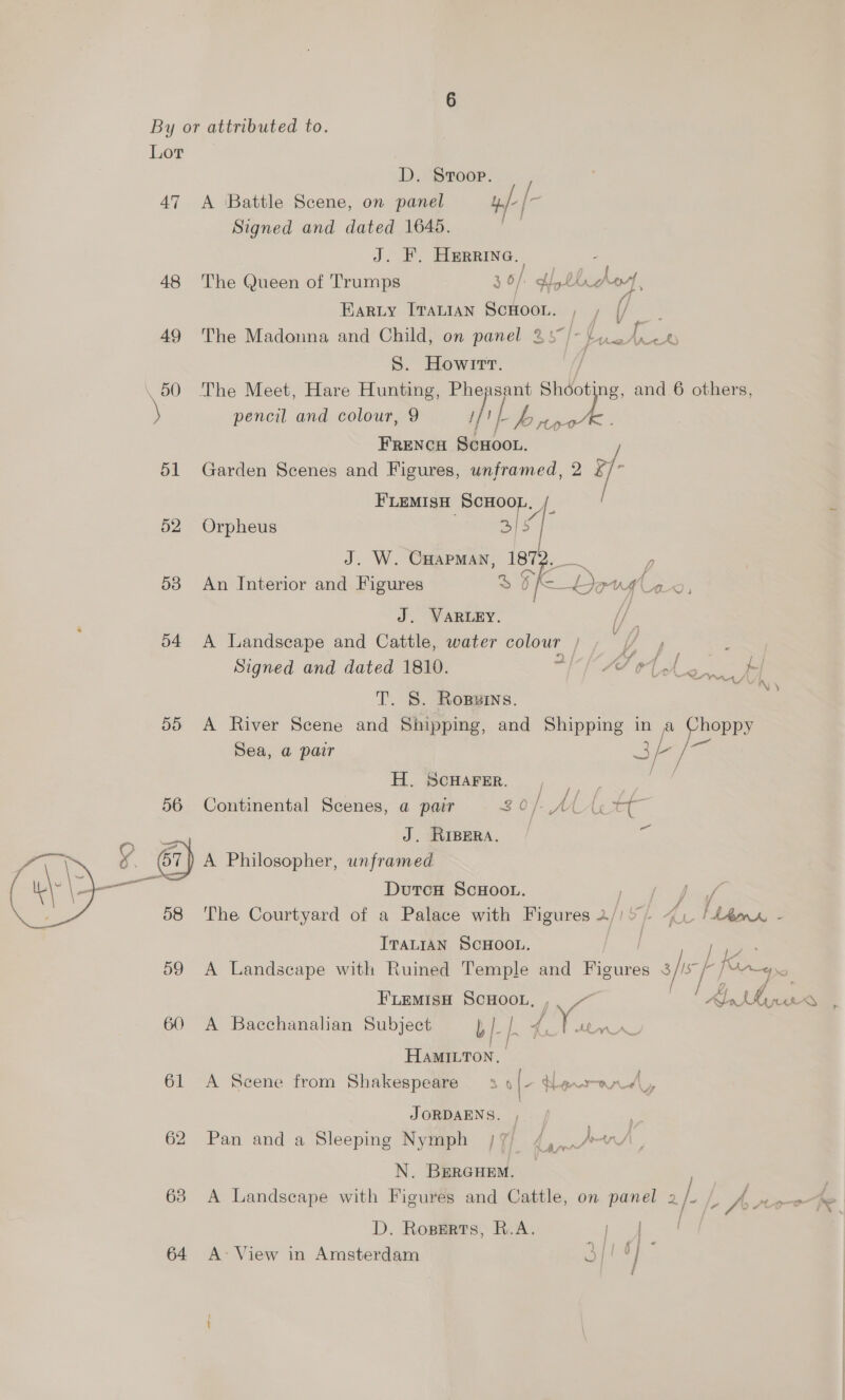 By or attributed to. Lor D. Sroop. 47 A Battle Scene, on panel 4./- | Signed and dated 1645. J. F. Herrine. - ee OR ee 48 ‘The Queen of Trumps 35/- hglicdeof, fi HaRLy ITALIAN SCHOOL. , , {/ 49 The Madonna and Child, on panel 2 oa a Ete S. Howirt. / i The Meet, Hare Hunting, Phere oe ie and 6 others,  pencil and colour, 9 We bo pepo” ; Frenca Scxoot. 51 Garden Scenes and Figures, unframed, 2 rf eae a ae ee 3 rpheus 3/5 J. W. Cuapman, 1872, 2 53 An Interior and Figures S a Lev tir, J. VARLEY. /] 54 A Landscape and Cattle, water colour ; a on : Signed and dated 1810. EEO Wee, =e T. S. Ropers. = 55 A River Scene and Shipping, and Shipping in a Choppy Sea, a pair a7 5 ae H. Scuarer. ie Hei 56 Continental Scenes, a pair 30 é A (Ag = J. Riera, | a A Philosopher, unframed DutcH ScHOOL. ae ae The Courtyard of a Palace with Figures 2/) 5. AL lhhon, - ITALIAN SCHOOL. : eS 59 A Landscape with Ruined Temple and Figures s/f Pm—gra, FLEMISH SCHOOL, ,. ~ ' | pine 60 A Bacchanalian Subject b|- i. 4, ee be Hami.Ton, 61 A Scene from Shakespeare 8 4 | ~ Neaw ard, JORDAENS. , | 62 Pan and a Sleeping Nymph /;7/ / pos nf Ayer N. BeRGHEM. 63 A Landscape with Figures and Cattle, on panel 2/- Z A a Ve 7% } D. Roperts, R.A. ee 64 A> View in Amsterdam yf 1 OF ;