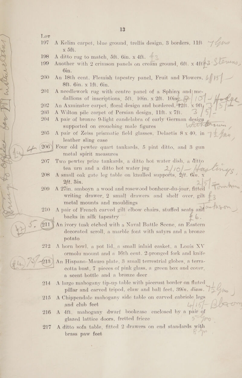   Lor 13 207 x Ott. 6in. Two pewter prize t r ae J } # ot / /€ ) / a: “eet 2ft. 8in. | potato a marble font with satyrs and a bronze | —~) ai? and club feet A 4ft. mahogany dwarf bookcase enclosed by a pair of A ditto sofa table, brass paw feet fitted 2 drawers on end standards with, i A Se