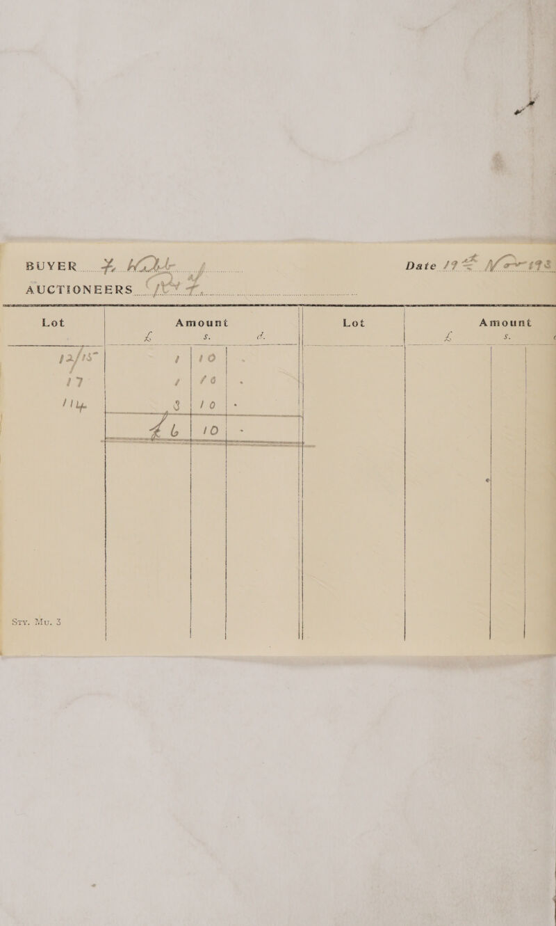 ‘Shoe Wibhopeo         ¢      