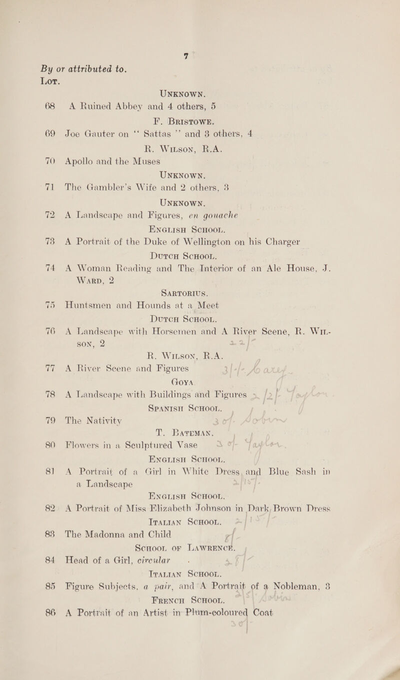 68 69 83 84. 85 86 UNKNOWN. A Ruined Abbey and 4 others, 5 FEF. BristoweE. Joe Gauter on ‘‘ Sattas ’’ and 8 others, 4 R. Wiuson, R.A. Apollo and the Muses UNKNOWN. The Gambler's Wife and 2 others, 8 UNKNOWN. A Landscape and Figures, en gouache ENGLISH SCHOOL. A Portrait of the Duke of Wellington on his Charger Dutcn ScHooL. : A Woman Reading and The Interior of an Ale House, J. Warp, 2 SARTORIUS. Huntsmen and Hounds at a Meet DutcH ScHOOL. A Landscape with Horsernen and A River Scene, R. Wit- gon, 2 2. 3 R. Wiuson, B.A. A River Seene and Figures 3/ GOYA. A Landseape with Buildings and Figures SPANISH SCHOOL. The Nativity T. Bateman, Flowers in a Seulptured Vase EnGiisH ScHootn. A Portrait of a Girl in White Dress, and Blue Sash in a Landscape Bpts ENGLISH SCHOOL. A Portrait of Miss Blizabeth Johnson in Dark, Brown Dress TTALIAN SCHOOL. The Madonna and Child 7 f Scnoor or LAWRENCE. Head of a Girl, circular TtaLIAN SCHOOi. Figure Subjects, a pair, and A Portrait of a Nobleman, 8 Frencu ScHOoon. ru A Portrait of an Artist in Plum-coloured Coat
