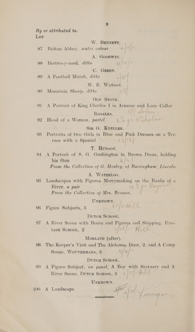 Lor W. BENNETT, 87 Bolton Abbey, water colour A. GooDWIN. 88 Bettws-y-coed, ditto C. GREEN. 89 A Football Match, ditto W. R, Watson. 90 Mountain Sheep, ditto OLD Srons, 91 A Portrait of King Charles I in Armour and Lace Collar ROSALBA, 92 Head of a Woman, pastel s Sm G. KNELLER. 98 Portraits of two Girls in Blue and Pink Dresses on a Ter- race with a Spaniel | T. Hupson, 94 A Portrait of 5. G. Gushineton in. Brown Dress, holding his Gun i ft From the Collection of G. ees of Barringham, Lincoln A. WATERLOO. 95 Landscapes with Figures Merrymaking on the Danks of, a River, a pair- | From the Collection of Mrs. Benson. Unknown. 96 Figure Subjects, 8 | Dutcr ScHOOL. 97 A River Seene with Boats and a and Shipping, Ene- Lish ScHoon, 2 ace a MortanD (after). 98 The Keeper’s Visit and The BOOMS e eae 2, and A Camp Scene, WOUVERMANS, 3 r] Durcu SCHOOL. 99 <A Figure Subject, on panel, A Boy ie Statuary and A River Scene, DurtcH ScHOOL, 3 N er aenfits] UNKNOWN. _ 100 A’ Landscape sdf