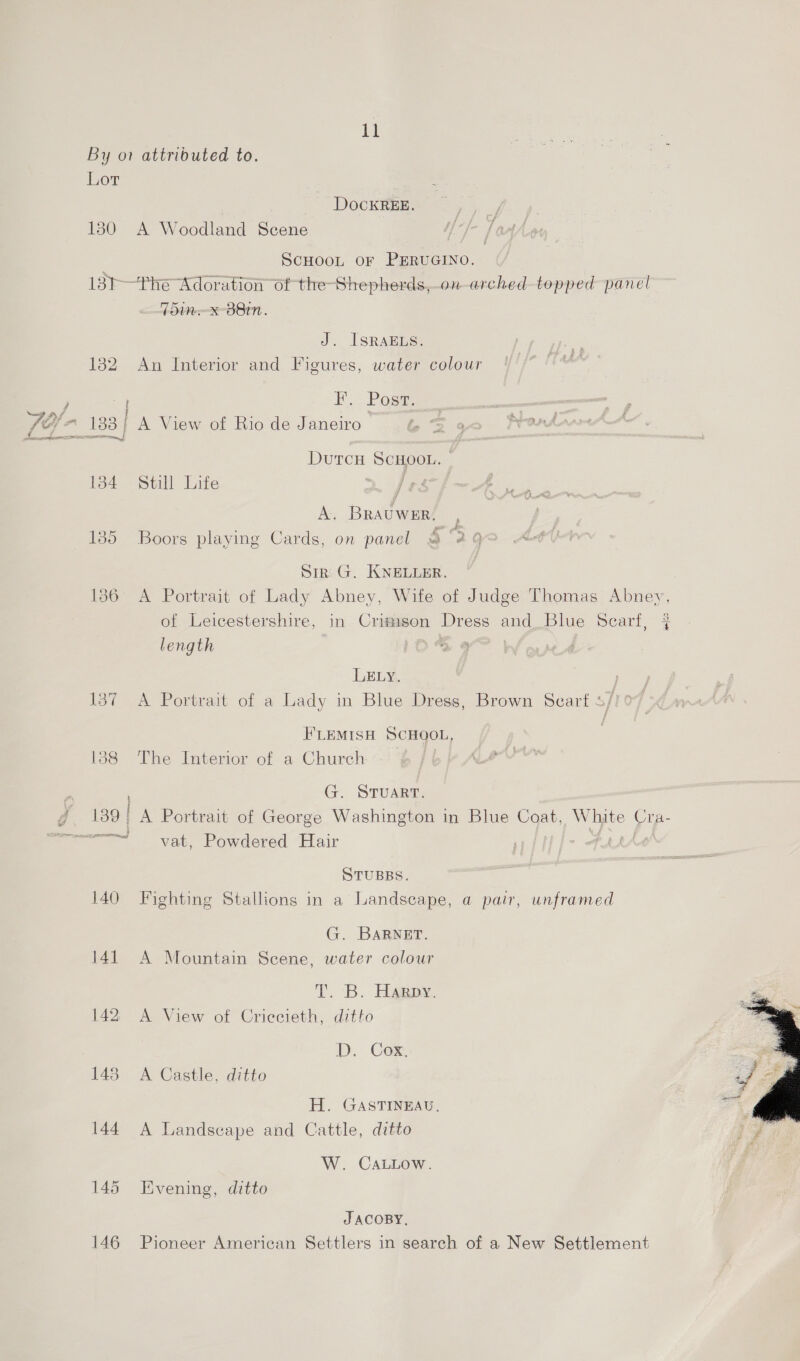 By o7 attributed to. Lot DOCKREE. 130 A Woodland Scene SCHOOL OF PERUGINO. 131—he Adoration of the-Shepherds,on-arched topped panel Tin: x B8In. J. ISRAELS. 182. An Interior and Figures, water colour ; E Posa itn. DutcH ScHOOL. 134 Still Life j A. BRAUWER. 135 Boors playing Cards, on panel &amp;°29 Sin’ G, KNELLER. 136 A Portrait of Lady Abney, Wife of Judge Thomas Abney, of Leicestershire, in Crimson Dress and Blue Scarf, # length ! | LELY. 137 A Portrait of a Lady in Blue Dress, Brown Searf 3/! I'LEMISH SCHOOL, 138 The Interior of a Church G. STUART. 139 | A Portrait of George Washington in Blue Coat, White Cra- <n vat, Powdered Hair STUBBS. 140 Fighting Stallions in a Landscape, a pair, unframed G. BARNET. 141. A Mountain Scene, water colour T. B. Hagiy. 142 A View of Criccieth, ditto ib): Con 143 A Castle, ditto H. GASTINEAU, 144 A Landscape and Cattle, ditto  W. CaALLow. 145 Evening, ditto JACOBY, 146 Pioneer American Settlers in search of a New Settlement