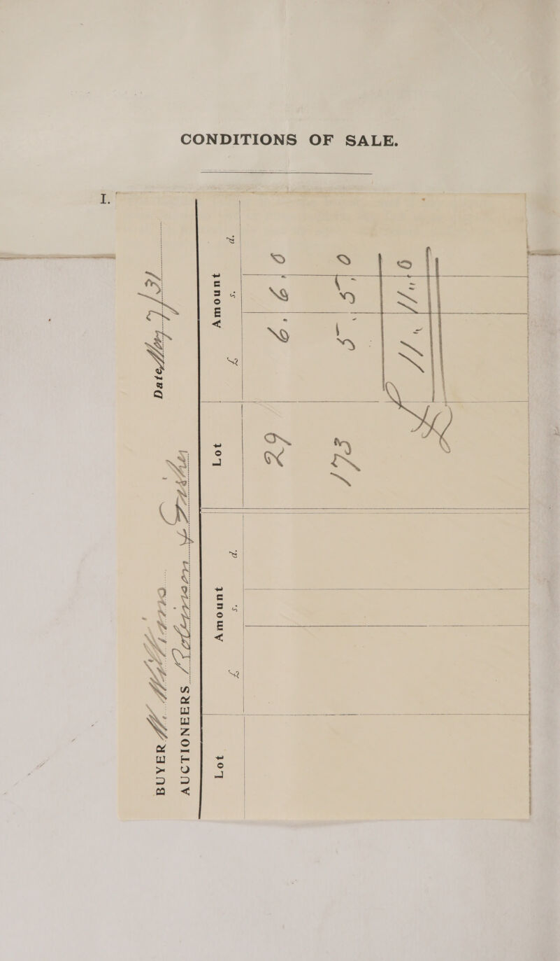         CONDITIONS OF SALE. junOwWwY (4yo7y     ef apm