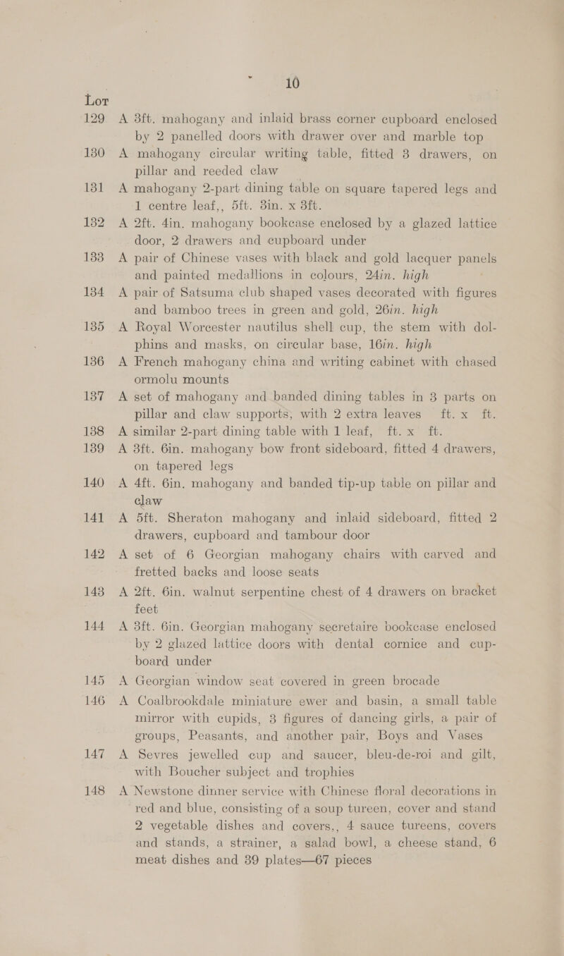148 ? 10 A 8ft. mahogany and inlaid brass corner cupboard enclosed by 2 panelled doors with drawer over and marble top A mahogany circular writing table, fitted 8 drawers, on pillar and reeded claw A mahogany 2-part dining table on square tapered legs and 1 centre leaf,, 5ft. 3in. x 3ft. A 2ft. 4in. mahogany bookcase enclosed by a glazed lattice A pair of Chinese vases with black and gold lacquer panels and painted medallions in colours, 24in. high A pair of Satsuma club shaped vases decorated with figures and bamboo trees in green and gold, 26in. high A Royal Worcester nautilus shell cup, the stem with dol- phins and masks, on circular base, 16in. high A French mahogany china and writing cabinet with chased ormolu mounts A set of mahogany and banded dining tables in 8 parts on pillar and claw supports, with 2 extra leaves ft. x ft. A similar 2-part dining table with 1 leaf, ft. x ft. A 4ft. 6in. mahogany and banded tip-up table on pillar and claw A 5ft. Sheraton mahogany and inlaid sideboard, fitted 2 drawers, cupboard and tambour door A set of 6 Georgian mahogany chairs with carved and fretted backs and loose seats A 2ft. 6in. walnut serpentine chest of 4 drawers on bracket feet A 3ft. 6in. Georgian mahogany secretaire bookcase enclosed by 2 glazed lattice doors with dental cornice and cup- board under A Georgian’ window seat covered in green brocade A Coalbrookdale miniature ewer and basin, a small table mirror with cupids, 8 figures of dancing girls, a pair of groups, Peasants, and another pair, Boys and Vases A Sevres jewelled cup and saucer, bleu-de-roi and gilt, with Boucher subject and trophies A Newstone dinner service with Chinese floral decorations in red and blue, consisting of a soup tureen, cover and stand 2 vegetable dishes and covers,, 4 sauce tureens, covers and stands, a strainer, a salad bowl, a cheese stand, 6 meat dishes and 39 plates—67 pieces