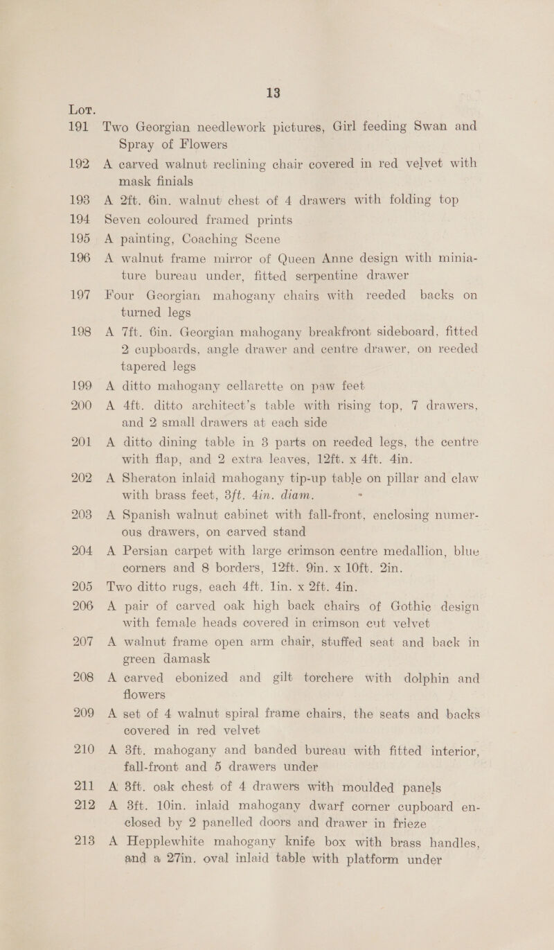 191 Two Georgian needlework pictures, Girl feeding Swan and Spray of Flowers A carved walnut reclining chair covered in red velvet with mask finials A 2ft. 6in. walnut chest of 4 drawers with folding top Seven coloured framed prints A painting, Coaching Scene A walnut frame mirror of Queen Anne design with minia- ture bureau under, fitted serpentine drawer Four Georgian mahogany chairs with reeded backs on turned legs A 7ft. 6in. Georgian mahogany breakfront sideboard, fitted 2 cupboards, angle drawer and centre drawer, on reeded tapered legs A ditto mahogany cellarette on paw feet A 4ft. ditto architect’s table with rising top, 7 drawers, and 2 small drawers at each side A ditto dining table in 8 parts on reeded legs, the centre with flap, and 2 extra leaves, 12ft. x 4ft. 4in. A Sheraton inlaid mahogany tip-up table on pillar and claw with brass feet, 3ft. 4in. diam. ° A Spanish walnut cabinet with fall-front, enclosing numer- ous drawers, on carved stand A Persian carpet with large crimson centre medallion, blue corners and 8 borders, 12ft. Qin. x 10ft. Qin. Two ditto rugs, each 4ft. lin. x 2ft. 4in. A pair of carved oak high back chairs of Gothic: design with female heads covered in crimson cut velvet A walnut frame open arm chair, stuffed seat and back in ereen damask A carved ebonized and gilt torchere with dolphin and flowers A set of 4 walnut spiral frame chairs, the seats and backs covered in red velvet A 83ft. mahogany and banded bureau with fitted interior, fall-front and 5 drawers under A 3ft. oak chest of 4 drawers with moulded panels A 3ft. 10in. inlaid mahogany dwarf corner cupboard en- closed by 2 panelled doors and drawer in frieze A Hepplewhite mahogany knife box with brass handles, and a 27in. oval inlaid table with platform under