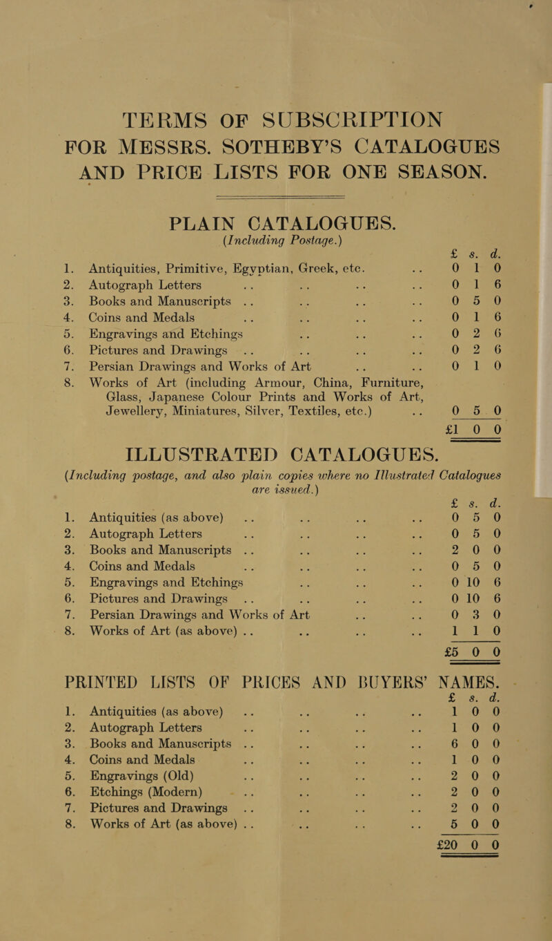 | TERMS OF SUBSCRIPTION FOR MESSRS. SOTHEBY’S CATALOGUES AND PRICE LISTS FOR ONE SEASON.  PLAIN CATALOGUES. (Including Postage.) i: Seana 1. Antiquities, Primitive, Egyptian, Greek, ete. 0 -Dae 2. Autograph Letters 0. “1538 3. Books and Manuscripts Oto ma 4. Coins and Medals 0 1 6 5. Engravings and Etchings OF 2a 6. Pictures and Drawings 0 2 6 7. Persian Drawings and Works of Art $: Ole 8. Works of Art (including Armour, China, Furniture, Glass, Japanese Colour Prints and Works of Art, Jewellery, Miniatures, Silver, Texties, etc.) * 0 5.0 £1 0 0 ILLUSTRATED CATALOGUES. (Including postage, and also plain copies where no Illustrated Catalogues are sued.) - Antiquities (as above) Autograph Letters Books and Manuscripts Coins and Medals Engravings and Etchings Pictures and Drawings Persian Drawings and Works of ae: Works of Art (as above) . OID oR ow bo mOaooonoo0drw — Cie woodoundaonn Si Cio oOo ooo oF t Or PRINTED LISTS OF PRICES AND BUYERS’ NAMES. Antiquities (as above) Autograph Letters Books and Manuscripts Coins and Medals Engravings (Old) Etchings (Modern) Pictures and Drawings Works of Art (as above) . DAA T rR wh on ds Ne oe Eh SGlocooocoooco” S419 C10 C.0.0 6. £20