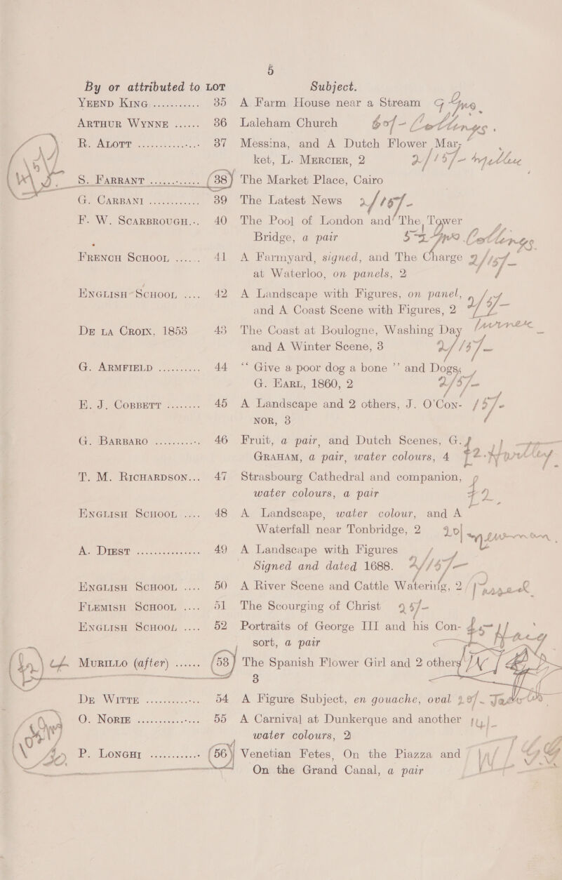  By or attributed to Lor Subject. YEEND TRING). cchsce:.: 30 A. Farm, House near a — aa Rs ARTHUR WYNNE ...... 86 Laleham Church Gof - / a ne OPS DHS Ee AEA Gace: 5544 -.. Of Messina, and A Dutch Blower Mar; ° a ket, L. Mrrcrer, 2 ad [157 hypl lene x Pe RR ANT eso _(38) The Market Place, Cairo (Gee (CARPANT .ih0n os. 39 The Latest News 9 / V6 F. W. Scarproueu... 40 The Pool of London and‘ The, Tower : Bridge, a pair 3-5 po ote. xs FrencH ScHoon ...... 41 A Farmyard, signed, and The i oo 2 /igf | at Waterloo, on panels, 2 Enetisu~Scuoor .... 42 A Landscape with Figures, on panel, 4 rf and A Coast Scene with Figures, 2 | De ta Crorx, 1853 3 The Coast at Boulogne, Washing Da farrier _ and A Winter Scene, 3 2/1 4] G. ARMFIELD .......... 44 ** Give a poor dog a bone ’’ and Be / G. Earn, 1860, 2 Y 87 Ee). CORBEFT 2s. -.-- 45 A Landscape set 2 owners, od. O- oe - 767. NOR, 3 / ca | USAR ARO- Gos. -. 46 Fruit, a pair, and Dutch Scenes, G. 4 7 GRAHAM, @ pair, water colours, 4 LSet inf is T. M. Ricwarpson... 47 Strasbourg Cathedral and companion, water colours, a pair 4g 9). Eneiiso ScHoot..... 48 A Landscape, water colour, and A Waterfall near Tonbridge, 2 i a career ss 1 Weed DY 1-0 aa 49 A Landscape with Figures re” — Signed and dated 1688. Aff j, ae Enouisu ScHoor .... 50 A River Scene and Cattle ieee 2 ; 7A FLemisn Scnoor .... 51 The Scourging of Christ 4 /- | EncuisH Scuoon .... 92 Portraits of George III and his ue $s i ee    a Leth af , Sort, a pair i ges 7 (0 \ on &amp;: A ‘ Ca 49) Lf erin ferret) anne (d3}] The Spanish Flower Girl and 2 otherg’/) 1 ok p fs q , { ‘j o youn eo pat =e tesneernaseeme ee 2 Rae ok oo Dm Witte ....%2.... ... 04 A Figure Subject, en gouache, oval 2.0f Jasarts raf\. \ OF NORE «...-o.00:. -.. 55 A Carnival at Dunkerque and another 4), | \ 4 an Ys aj = gol! water colours, 2 —— 2 \ eee LONGHY 60 4,5.\54: (56) Venetian Fetes, On the Piazza andj j~/ / “? eg EE oe On the Grand Canal, a pair Lee