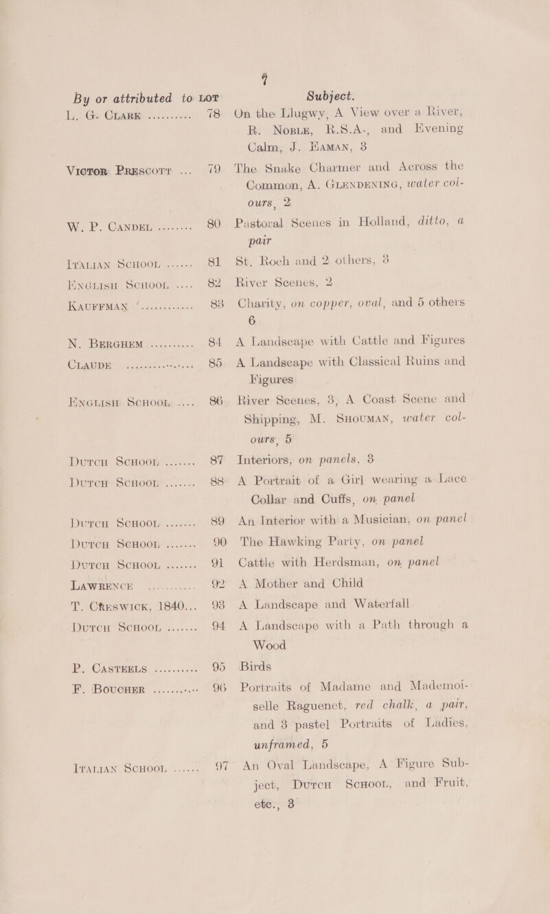 By or attributed Victor PRESCOTT ENGLISH SCHOOL ENGLISH! SCHOOL ~l 7 Subject. On the Llugwy, A View over a River, R. Nostz, R.S.A., and Evening Calm, J. Haman, 3 The Snake Charmer and Across the Common, A. GLENDENING, water col- ours, 2 Pastoral Scenes in Holland, ditto, a par St. Roch and 2 others, 3 River Scenes, 2 Charity, on copper, oval, and 5 others 6 A Landscape with Cattle and Figures A Landseape with Classical Ruins and Figures River Scenes, 3, A Coast Scene and Shipping, M. SHouman, water col- ours, 5 Interiors, on panels, 8 A Portrait of a Girl wearing a Lace Collar and Cuffs, on panel An Interior with a Musician, on panel The Hawking Party, on panel Cattle with Herdsman, on panel A Mother and Child A Landscape and Waterfall A Landscape with a Path through a Wood Portraits of Madame and Mademoti- selle Raguenet, red chalk, a pair, and 8 pastel Portraits of Ladies, unframed, 5 An Oval Landscape, A’ Figure Sub- ject, Durcu ScHOOL, and Fruit, ete., 3 ?