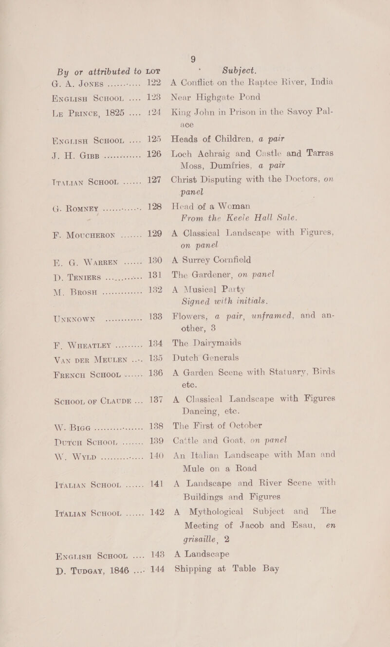 G. A. JONES @eaees Le Prince, 1825 eee eoeoseee G FROMNEVE =... ane F. MoucHERON O00 E.. G. WARREN .. D. TENIERS M. BrosHu Pe et UNKNOWN F. WHEATLEY seer oeee eoere oeee FRENCH SCHOOL .. W. iBiee DutcH SCHOOL ... W. WyLp eoee reser on i ITALIAN SCHOOL .. ITALIAN SCHOOL .. eoee 122 194 125 142 1438 144 9 Subject. A Conflict on the Raptee River, India Near Highgate Pond King John in Prison in the Savoy Pal- ace Heads of Children, a pair Loch Achraig and Castle and Tarras Moss, Dumfries, a pair Christ Disputing with the Doctors, on panel Head ‘of a Woman From the Keele Hall Sale. A Classical Landscape with Figures, on panel A Surrey Cornfield The Gardener, on panel A Musical Party Signed with initials. Flowers, a pair, unframed, and an- other, 3 The Dairymaids Dutch Generals A Garden Scene with Statuary, Birds etc. A Classical Landscape with Figures Dancing, etc. The First of October Cattle and Goat, on panel An Italian Landscape with Man and Mule on a Road A Landscape and River Scene with Buildings and Figures A Mythological Subject and The Meeting of Jacob and Hsau, en grisaille, 2 A Landscape Shipping at Table Bay