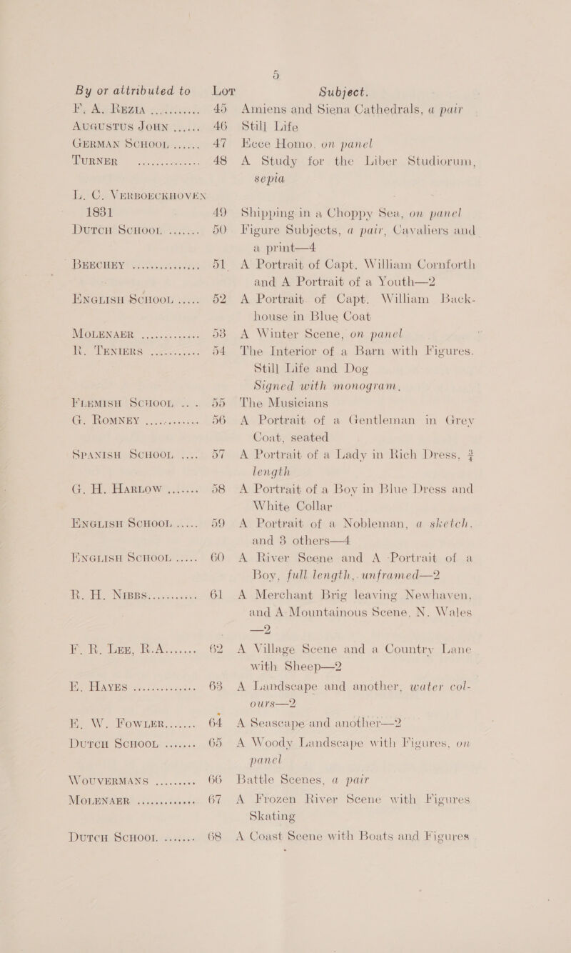 Fh Ae Weeaia ool rheend: 45 AUGUSTUS JOHN ...... AG GERMAN SCHOOL ...... 47 URN acl.ceesc cs: 48 L. C. VERBOECKHOVEN 1831 AQ DercH ScHOor .....) 50 STRONY eux. Fk ENGLISH SCHOOL ..... 52 INDOIENABR soc. uoatn 53 He DRINGEERG: fees 54 1LEMIS OCHOO JO FLEMISH SCHOOL 55 G. ROMNEY ..... Ee 56 SPANISH SCHOOL ..... 3 G. H. Eearnow:,...;. 58 ENGLISH SCHOOL ..... 59 ENGLISH SCHOOL ..... GO JE. INSBBS) .h.c..e0s 61 Bye Lee WA... «16. 02 i PARANA ono sds ame i. OS BE, W. Fower....... 64 Dutcu ScHoou ....... 65 WOUVERMANS ...... vate OO MOR ENABIR fc. cauecge. OF DUTCH SCHOOL ..<))%. Amiens and Siena Cathedrals, a pair Still Life Kiece Homo, on panel A Study for the Liber Studiorum, sepla Shipping in a Choppy Sea, on panel Figure Subjects, a pair, Cavaliers and a print—4 A Portrait of Capt. William Cornforth and A Portrait of a Youth—2 A Portrait. of Capt. William Back- house in Blue Coat A Winter Scene, on panel The Interior of a Barn with Figures, Still Life and Dog Signed with monogram, The Musicians A Portrait of a Gentleman in Grey Coat, seated A Portrait of a Lady in Rich Dress, # length A Portrait of a Boy in Blue Dress and White Collar A Portrait of a Nobleman, a sketch, and 8 others—4 A River Seene and A -Portrait. of a Boy, full length,.unframed—2 A Merchant Brig leaving Newhaven, and A Mountainous Scene, N. Wales —2 A Village Scene and a Country Lane with Sheep—2 A Landseape and another, water col- ours—2 A Seascape and another—2 A Woody Landscape with Figures, on panel Battle Scenes, a pair A Frozen River Scene with Figures Skating A Coast Scene with Boats and Figures