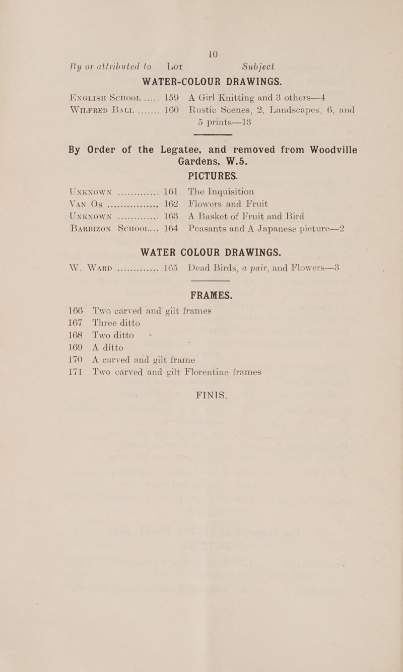 LO By or attributed to = Lor Subject WATER-COLOUR DRAWINGS. IK\NGLISH SCHOOL ..... 159 A Girl Knitting and 3 others—4 WILFRED Batt ....... 160 Rustic Scenes, 2, Landscapes, 6, and 5 prints—13 By Order of the Legatee, and removed from Woodville Gardens, W.5. PICTURES. UNENOWN (ai cos sulee 161 The Inquisition \V Aan Gee 2 eet. tes ase 162 Flowers and Fruit UUW KIN OMWIN. os cocci! 163. A Basket of Fruit and Bird BarpBizon Scnoou... 164 Peasants and A Japanese picture—2 WATER COLOUR DRAWINGS. W... WARD Gy esveberiee. 165 Dead Birds, a pair, and Flowers—3 FRAMES. 166 Two carved and gilt frames 167 Three ditto 168 Two ditto 169 A ditto 170 A carved and gilt frame 171 Two carved and gilt Florentine frames FINIS.