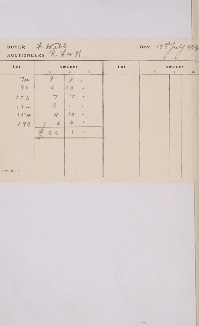 BUY E Rio ae A flere oh ae AUCTIONEERS RS YT on oe Pee ae   Amount Lot   Sty. Mu. 3