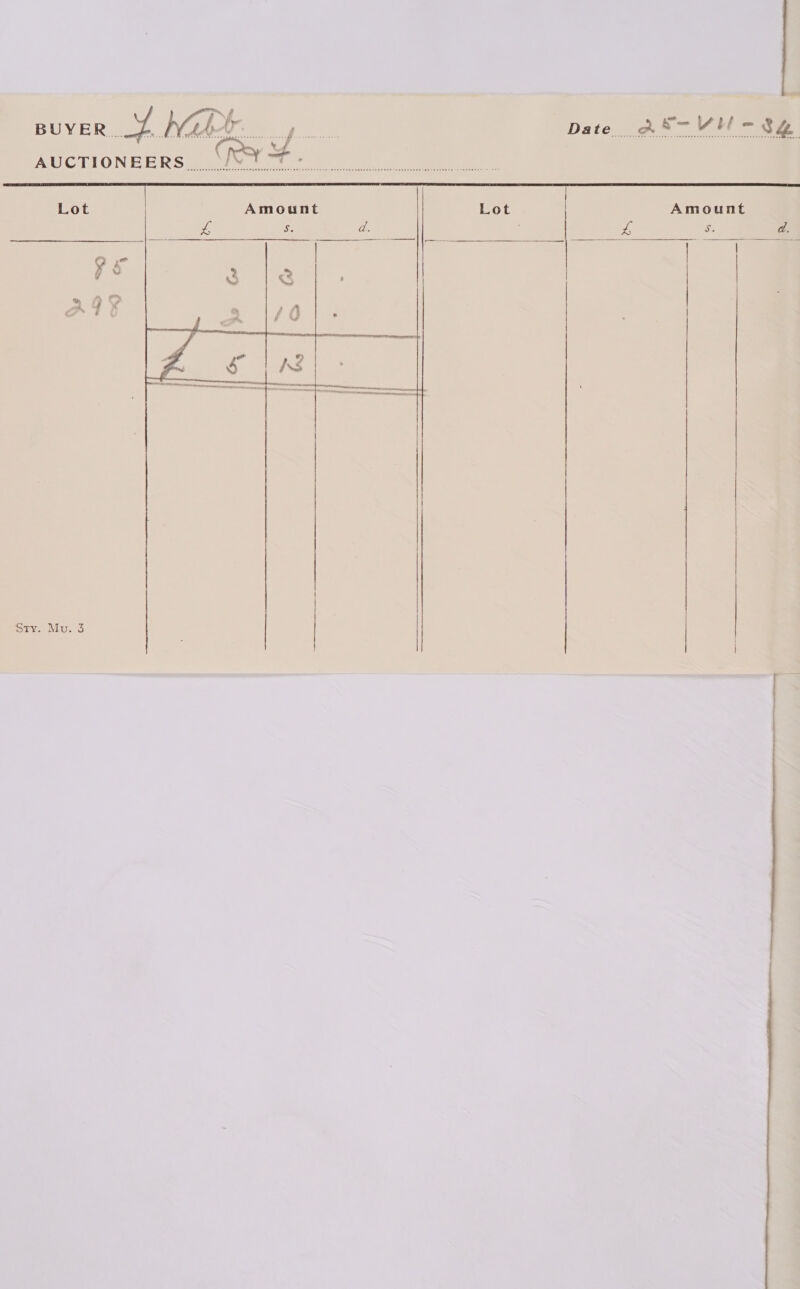  Lot Amount Lot Amount re Se da. % iS: d.    © ye Nd % ¢ 3 @ a * mm 4 F a ®) 4S IAS 1 Spe, hoe : | - { a a