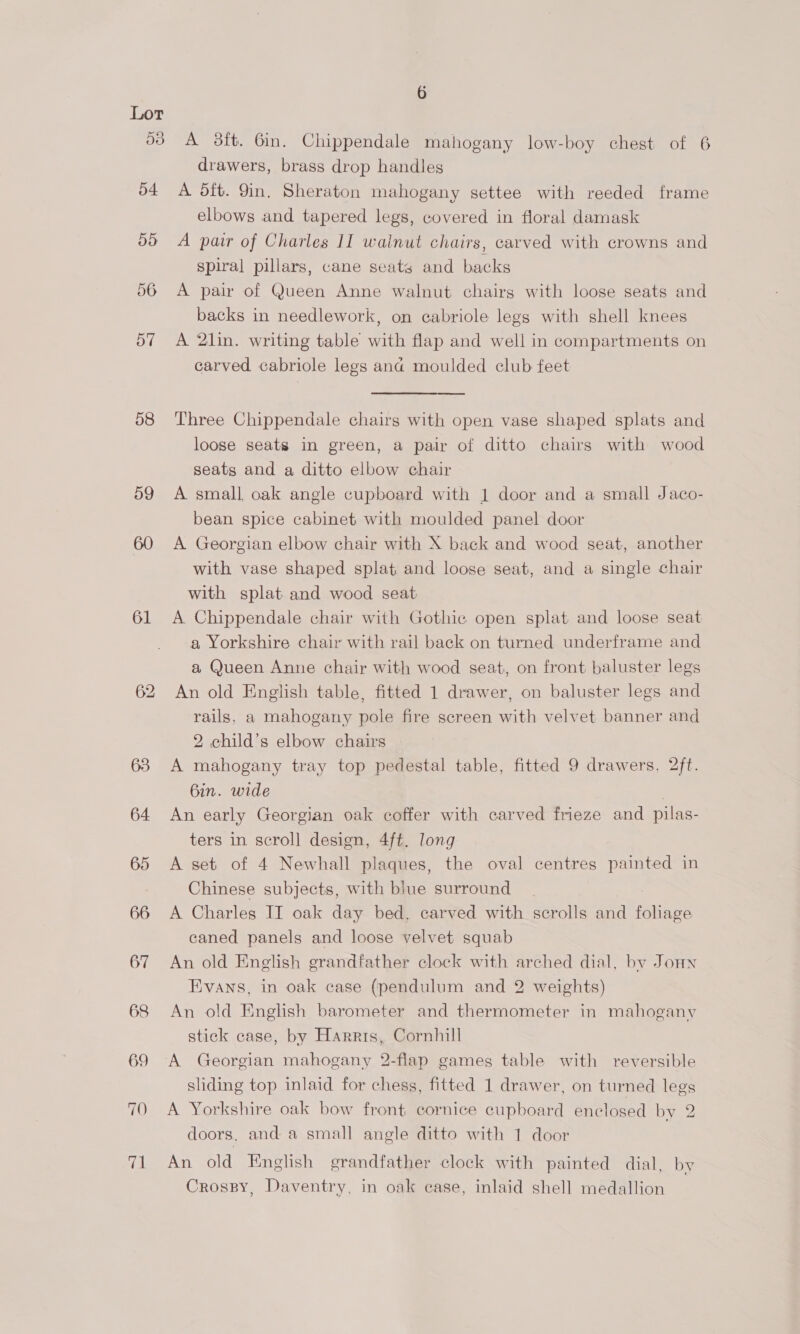 Lor 53 A 8ft. 6in. Chippendale mahogany low-boy chest of 6 drawers, brass drop handles 54 A dft. Yin. Sheraton mahogany settee with reeded frame elbows and tapered legs, covered in floral damask 55 A pair of Charles II walnut chairs, carved with crowns and spiral pillars, cane seats and backs 56 A pair of Queen Anne walnut chairs with loose seats and backs in needlework, on cabriole legs with shell knees 57 A 2lin. writing table with flap and well in compartments on carved cabriole legs and moulded club feet 58 Three Chippendale chairs with open vase shaped splats and loose seats in green, a pair of ditto chairs with wood seats and a ditto elbow chair 59 A small oak angle cupboard with | door and a small Jaco- bean spice cabinet with moulded panel door 60 A Georgian elbow chair with X back and wood seat, another with vase shaped splat and loose seat, and a single chair with splat and wood seat 61 <A Chippendale chair with Gothic open splat and loose seat a Yorkshire chair with rail back on turned underframe and a Queen Anne chair with wood seat, on front baluster legs 62 An old English table, fitted 1 drawer, on baluster legs and rails, a mahogany pole fire screen with velvet banner and 2 child’s elbow chairs 63 A mahogany tray top pedestal table, fitted 9 drawers. 2ft. Gin. wide 64 An early Georgian oak coffer with carved frieze and pilas- ters in scrol] design, 4ft. long 65 A set of 4 Newhall plaques, the oval centres painted in Chinese subjects, with blue surround 66 A Charles IT oak day bed. carved with scrolls and foliage caned panels and loose velvet squab 67 An old English grandfather clock with arched dial, by Jonny Evans, in oak case (pendulum and 2 weights) 68 An old English barometer and thermometer in mahogany stick case, by Harris, Cornhill 69 A Georgian mahogany 2-flap games table with reversible sliding top inlaid for chess, fitted 1 drawer, on turned legs 70 A Yorkshire oak bow front cornice cupboard enclosed by 2 doors, and a small angle ditto with 1 door 71 An old English grandfather clock with painted dial, by Crossy, Daventry, in oak case, inlaid shell medallion