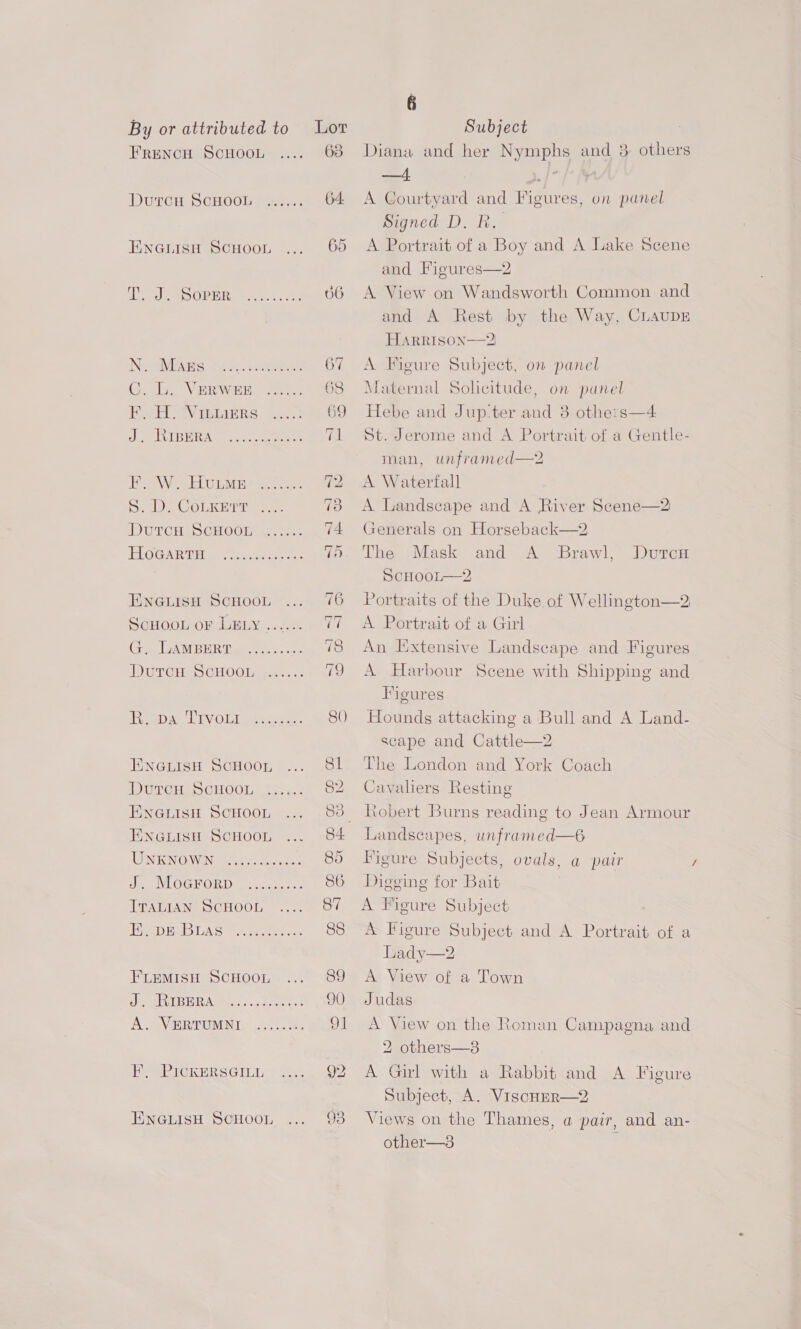 FRENCH SCHOOL DurcH SCHOOL ENGLISH SCHOOL TT) DOPER N. Mags G. Li. VErwee, . PH. VmiuEeRs J. RIBERA EW SELUrMEe ©. &amp;. DEGOLKETT DutcH SCHOOL .. HoGarti ENGLISH SCHOOL SCHOOL oF LELY G, LAMBERT ENGLISH SCHOOL DutcH ScHOOL ENGLISH SCHOOL ENGLISH SCHOOL UNKNOWN J. MoGrorp ITALIAN SCHOOL HK. DE.BLAS FLEMISH SCHOOL J. RIBERA A. VERTUMNI Pe SBICKERSGCILL ENGLISH SCHOOL € 4 e16 ¢ 63 bo Ce te ce ee or 7. 9 a co GO) as 89 G Subject Diana and her Nymphs and 3 others A Courtyard and Figures, on panel Signed D. R. A Portrait of a Boy and A Lake Scene and Figures—2 A View on Wandsworth Common and and A Rest by the Way, CLaupE HARRISON—2 A Figure Subject, on pancl Maternal Solicitude, on panel Hebe and Jup_ter and 38 othe:s—4 St. Jerome and A Portrait of a Gentle- man, unfranved—2 A Waterfall A Landscape and A River Scene—2 Generals on Horseback—2 The Mask and A Brawl, ScHOOL—2 Portraits of the Duke of Wellington—2 A Portrait of a Girl An Extensive Landscape and Figures A Harbour Scene with Shipping and Figures Hounds attacking a Bull and A Land- scape and Cattle—2 The London and York Coach Cavaliers Resting DutcH Robert Burns reading to Jean Armour Landscapes, unframed—6 Figure Subjects, ovals, a pair Digging for Bait A Figure Subject A Figure Subject and A Portrait of a  Lady—2 A View of a Town Judas A View on the Roman Campagna and 2 others—8 A Girl with a Rabbit and A Figure Subject, A. ViscHER—2 Views on the Thames, a pair, and an- other—3 ;