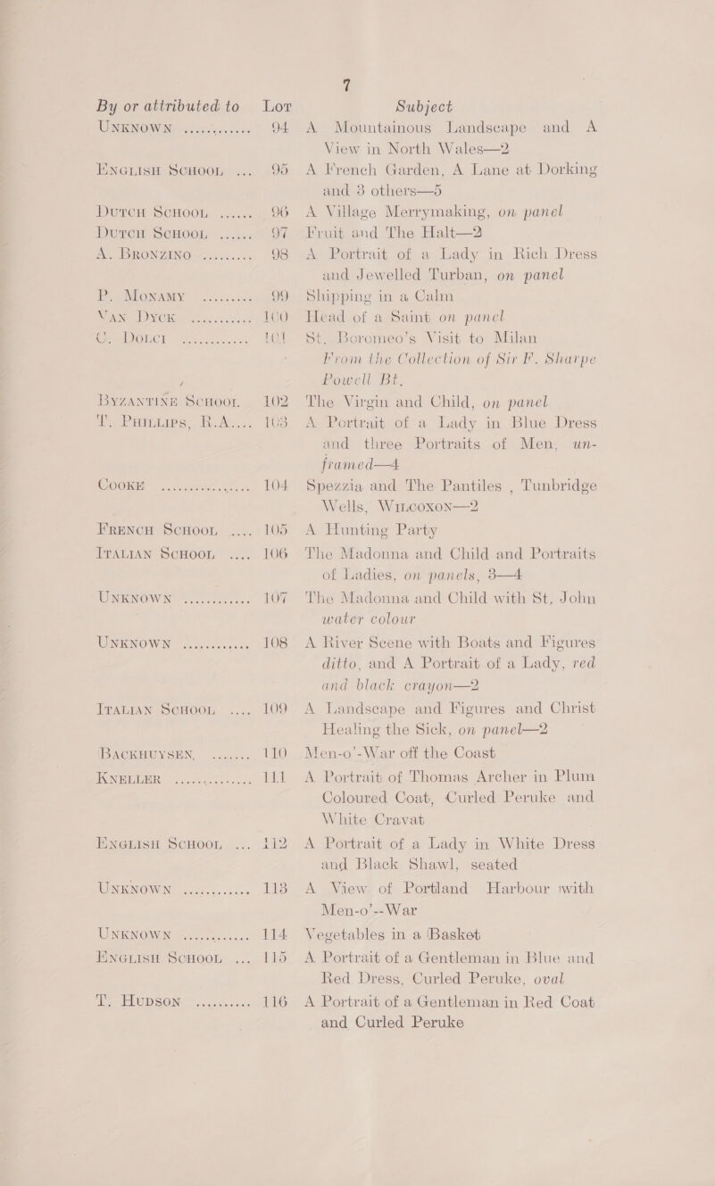 UN RIN@IWAW fesse yess : ENGLISH SCHOOL DutcH ScHOOL Dutcu ScHooL A. BRronzIno ee eeee eecenee eee eeroere P. Monamy Van Dyck rm) | Ce DGLCT ee ee ee eee se eee eee wee ee ee eee ee eee BYZANTINE SCHOOL, 1 Paris, Lae. « eee e eee eee serene FRENCH SCHOOL ITALIAN SCHOOL UNKNOWN eereeoeeeroeee UNKNOWN ITALIAN SCHOOL [BACKHUYSEN, KNELLER @) ©) u)4), 6) € 5,6 (6) © 6 alin es ENGrISH SCHOOL UNKNOWN UNKNOWN ENGLISH SCHOOL T. Hupson 108 A. Mountainous Landscape View in North Wales—2 A French Garden, A Lane at Dorking and 3 others—5 A Village Merrymaking, on panel Fruit and The Halt—2 A Portrait of a.Lady in Rich Dress and Jewelled Turban, on panel Shipping in a Calm Head. of a Saint on panel St. Boromeo’s Visit to Milan From the Collection of Sir Ff. Sharpe Powell Be, The Virgin and Child, on panel A Portrait of a Lady in Blue Dress and A  and three Portraits ot Men; wn- framed—4 Spezzia and The Pantiles , Tunbridge Wells, Wiricoxon—2 A Hunting Party The Madonna and Child and Portraits of Ladies, on panels, 8—4 The Madonna and Child with St. John water colour A River Scene with Boats and Figures ditto, and A Portrait of a Lady, red and black crayon—2 A Landscape and Figures and Christ Healing the Sick, on panel—2 Men-o’-War off the Coast A. Portrait of Thomas Archer in Plum Coloured Coat, Curled Peruke and White Cravat A Portrait of a Lady in White Dress and Black Shawl, seated A View of Portland Harbour ‘with Men-o’--War Vegetables in a Basket A Portrait of a Gentleman in Blue and Red Dress, Curled Peruke, oval A Portrait of a Gentleman in Red Coat and Curled Peruke