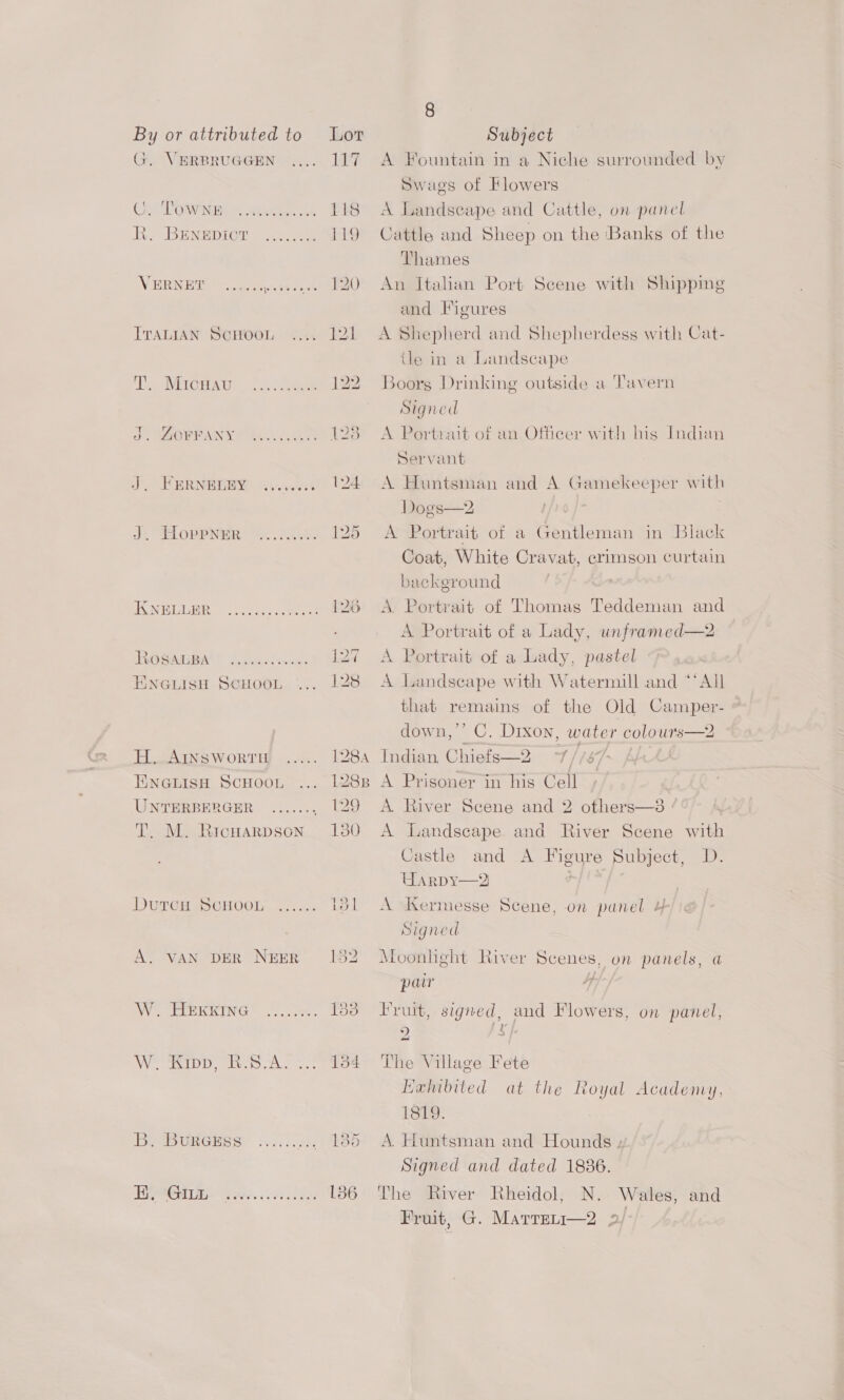 G. VERBRUGGEN VERRET <c06 a be ae a ITALIAN SCHOOL ASIN EICEES Bh” 7 eae o) SAAN Phe elas of; WERNEBAY Ginest Jt el OHIENEER % e248 ICN PLE ae ees PrG Sapa! f.dehes.nn, ENGLISH SCHOOL H.AINS WORTH ...... ENGLISH SCHOOL UNTERBERGER ....... T. M. RicHarpson DuUPer mS OHOOL:. o2:.c. A. VAN DER NEER We PIPING </..oe. Weep T ai DEED UHGESS! fcreckh: TGR Ssh. Meret oss 147 8 A Fountain in a Niche surrounded by Swags of Hlowers A Landscape and Cattle, on panel Cattle and Sheep on the ‘Banks of the Thames An Italian Port Scene with Shipping and Figures A Shepherd and Shepherdess with Cat- tle in a Landscape Boorg Drinking outside a Tavern Signed A Portrait of an Officer with his Indian Servant A Huntsman and A Gamekeeper with Dogs—2  A Portrait of a Gentleman in Black Coat, White Cravat, crimson curtain background A Portrait of Thomas Teddeman and A Portrait of a Lady, unframed—2 A Portrait of a Lady, pastel A Landscape with Watermill and “‘All that remains of the Old Camper- down,’’ C. Dixon, water colours—2 Indian, Chiefs—2 187~ }  A Prisoner in his Cell A River Scene and 2 others—3 A Landscape. and River Scene with Castle and A Figure Subject, D. Uarpy—2 | A Kermesse Scene, on punel 4 Signed Moonhght River Scenes, on panels, a paw “hh Fruit, signed, and Flowers, on panel, 2 Sf The Village Fete Exhibited at the Royal Academy, 1819. A. Huntsman and Hounds » Signed and dated 1836. The River Rheidol, N. Wales, and Fruit, G. Marrerr—2 2/