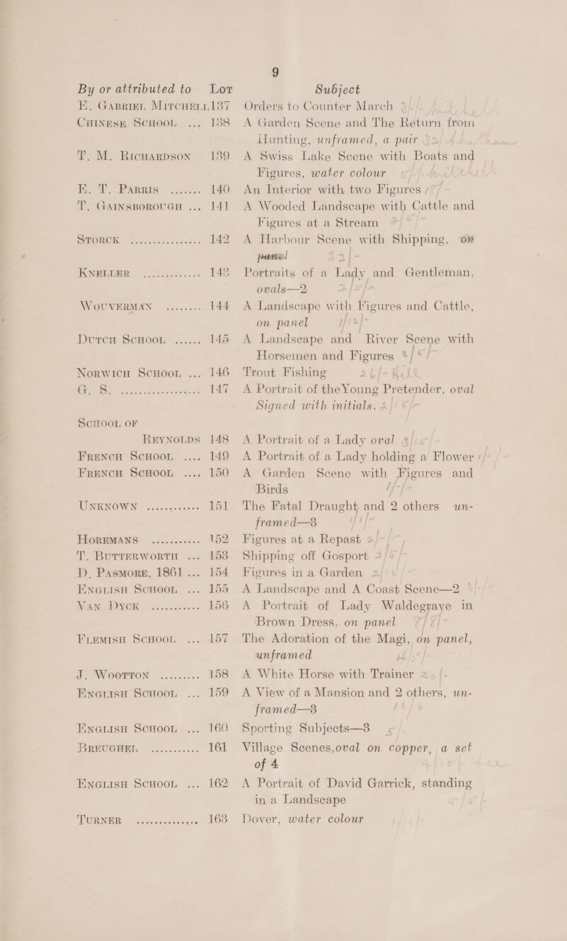 CHINESE SCHOOL T. M. RicHarDson fH. 7. Parris Tl’. GAINSBOROUGH ... BGR! 2G ii lias. PON BEER Riau. .s. WOUVERMAN .o...... DutcnH SCHOOL ...... NorwicH ScHoou Creed fee eek ie tAh i Scnoon OF REYNOLDS FRENCH SCHOOL FRENCH SCHOOL WORE NOW “css noaecee HorEMANS T. BuTTERWORTH D, Pasmore, 1861 ... ENGLISH SCHOOL Van Dyck eoee sere ere FLEMISH SCHOOL J. WooTton ENGLISH SCHOOL ENGLISH SCHOOL PBREUGBEL 2 ...... 0: ENGLISH SCHOOL NOE gat as des sess 138 152 158 154 155 156 Orders to Counter March J A Garden Scene and The Return from ifunting, unframed, a pair A. Swiss Lake Scene with Boats and Figures, water colour An Interior with two Figures / A Wooded Landscape with Cattle and Figures at a Stream A Harbour Scene with Shipping, o7 pence! 2 | Portraits of 4 Lady, and Gentleman, ovals—2 A Landscape with eee and Cattle, on panel A Landscape and River 8 Horsemen and Figures ‘/ Trout Fishing A Portrait of the Young Pr etender, oval Signed with initials. Scene with A. Portrait of a Lady oval | A Portrait of a Lady holding a Flower : A Garden Scene with fee and Birds The Fatal Draught and 2 others un- framed—3 | Figures at a Repast : Shipping off Gosport Figures in a Garden A Landscape and A Coast Scene—2 A Portrait of Lady Waldegrave in ‘Brown Dress, on panel | The Adoration of the faa on panel, unframed A White Horse with Trainer A View of a Mansion and 2 others, wn- framed—8 Sporting Subjects—3 Village Scenes,oval on copper, a set of 4 A Portrait of David Garrick, standing in a Landscape Dover, water colour