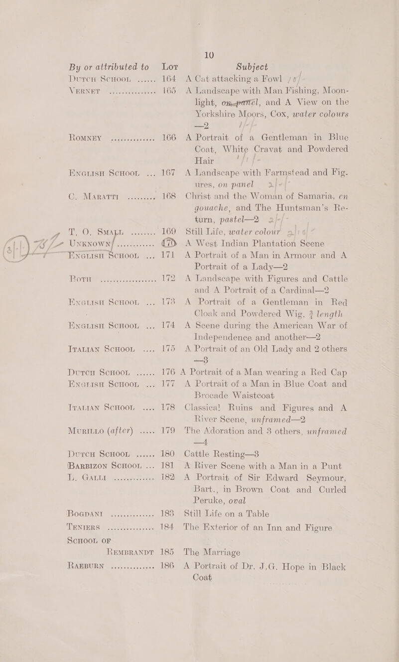  DutcH SCHOOL VERNET oeore eee reer eee ee ROMNEY ereereeeererere ENGLISH SCHOOL C. MARATTI T. O. SMAPRL UNKNOWN { INGLISH SCHOOL eee e wees oeeeeeeeeees OTH nee... sane ENGLISH SCHOOL ENGLISH SCHOOL ITALIAN SCHOOL Dutrcu ScHOOL ENGLISH SCHOOL TTALIAN SCHOOT Muri10 (after) Dormer SGHOOLG..s.. (RBARBIZON SCHOOL ... L. GALLI ‘BOGDANI oe eee ererersos TENIERS eeeeeeerereereoe SCHOOL OF REMBRANDT RAEBURN 164. 165 166 10 A Cat attacking a Fowl /o0/ A Landseape with Man Fishing, Moon- light, om_pamel, and A View on the Yorkshire Moors, Cox, water colours —¥) pf. A Portrait of a Gentleman in Blue Coat, White Cravat and Powdered Hair ply A Landscape with Farmstead and Fig. ures, on panel 2) Christ and the Woman of Samaria, en gouache, and The Huntsman’s Re- turn, pastel—2 | Still Life, water colour 4. A West Indian Plantation Scene A Portrait of a Man in Armour and A Portrait of a Lady—2 A landscape with Figures and Cattle and A Portrait of a Cardinal—2 A Portrait of a Gentleman in Red Cloak and Powdered Wig, 3 length A Scene during the American War of Independence and another—2 A. Portrait of an Old Lady and 2 —3 others A Portrait of a Man in Blue Coat and Brocade Waistcoat Classica! Ruins and Figures and A River Scene, unframed—2 The Adoration and 8 others, unframed wh Cattle Resting—3 A River Scene with a Man in a Punt A Portrait of Sir Edward Seymour, Bart., in Brown Coat and Curled Peruke, oval Still Life on a Table The Tixterior of an Inn and Figure The Marriage A Portrait of Dr. J.G. Hope in Black Coat