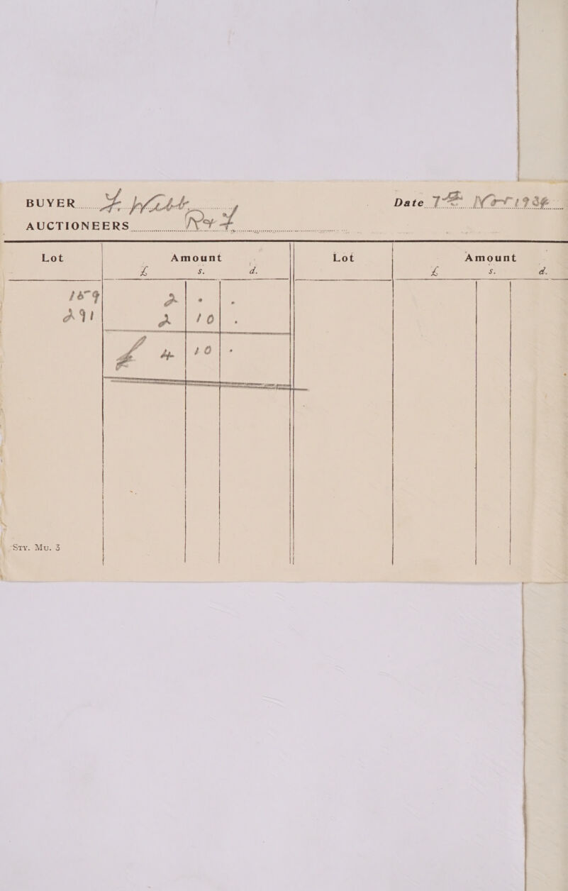 | f iy te TE NOVIISE BUYER... “L. pebds, AUCTIONEERS Amount % Lot Amount   Sty. Mu. 3 