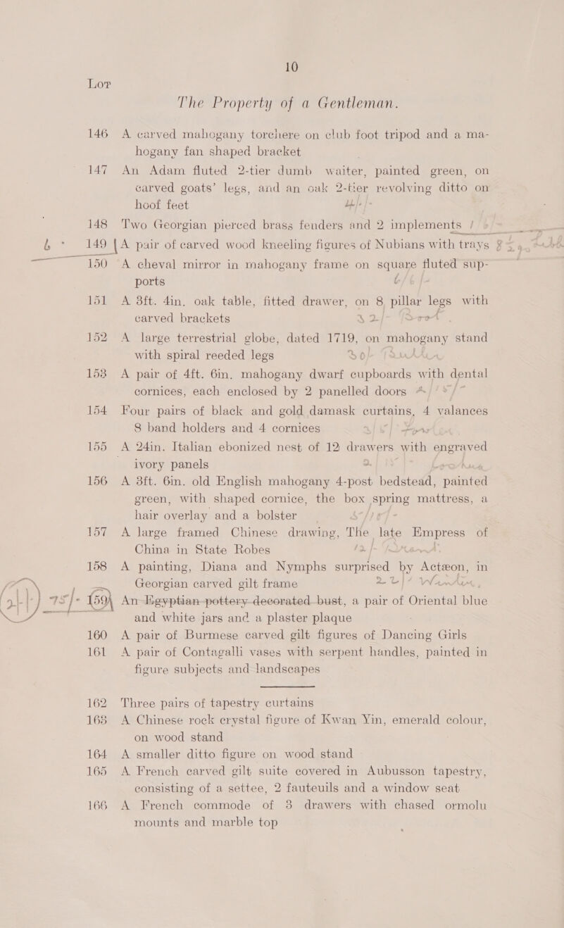 Lor The Property of a Gentleman. 146 A carved mahogany torcihere on club foot tripod and a ma- hogany fan shaped bracket 147 An Adam fluted 2-tier dumb waiter, painted green, on carved goats’ legs, and an ocak 2-tter revolving ditto on hoof feet bf | 148 Two Georgian pierced brass fenders and 2 implements | 149 {A pair of carved wood kneeling figures of Nubians with trays #5 150 A cheval mirror in mahogany frame on square fluted sup- ports d 151 A 38ft. din. oak table, fitted drawer, on 8 pillar legs with carved brackets 4 2/- Set 152 A large terrestrial globe, dated 1719, on maahog ae stand with spiral reeded legs DSO} {fs 1528 A pair of 4ft. 6m. mahogany dwarf parent with cents cornices, each enclosed by 2 panelled doors * 154 Four pairs of black and gold damask curtains, 4 valances 8 band holders and 4 cornices “ir 155 A 24in. Italian ebonized nest of 12 drawers math open ivory panels 2 156 A 3ft. 6m. old English mahogany 4-post bet seewAs painted ereen, with shaped cornice, the box ePaNE mattress, a hair ae, and a bolster 157 A large framed Chinese drawing, ig Pew ea es of China in State Robes mf 158 <A painting, Diana and Nymphs surprised by wee in : Georgian carved gilt frame oe ‘ “ 159 An Leyptian pottery-decorated bust, a pair of Oriental pita as and white jars and a plaster plaque 160 A pair of Burmese carved gilt figures of Haters Girls 161 A pair of Contagalli vases with serpent handles, painted in figure subjects and landscapes 162 Three pairs of tapestry curtains 163 A Chinese rock erystal figure of Kwan Yin, emerald colour, on wood stand 164 <A smaller ditto figure on wood stand 165 A. French carved gilt suite covered in Aubusson tapestry, consisting of a settee, 2 fauteuils and a window seat 166 A French commode of 8 drawers with chased ormolu mounts and marble top