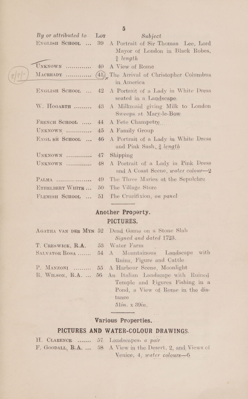 By or attributed to Lor Subject Enewisa ScHoon ... 39 .A Portrait of Sir. Thomas Lee, Tuord Mayor of London in Black Robes, 3 length ~ soe eoeerere 40 <A View of Rome | Macrmmpy . 0.00.00: : (1) The Arrival of Christopher Columbus eM eA pO Pe ei in America HINGLISH ScHooL ... 42 A Portrait of a Lady in White Dress seated in a Landscape Wie TIOGARTHS ccna nen, 43 A Milkmaid giving Milk to London Sweeps at Mary-le-Bow FRENCH ScHooL ..... 44 A Fete Champeire | UMENOWN 2.6. sis vonne 45 A Family Group Finen so Scuoon ... 46 A Portrait of a Lady in. White Dress and Pink Sash, 3 length WNENOWN «...a.cceeee A7 Shipping UNENOWN <1... Sa 48 <A Portrait of a Lady in Pink Dress and A Coast Scene, water colour—2 PNA, Spree ere yspn ss sen 49 The Three Maries at the Sepulchre ETHELBERT Wuitm... 50 The Village Store FremisH ScHoon ... 51 ‘fhe Crucifixion, on panel  Another Property. PICTURES. AGATHA VAN DER Mynw 52 Dead Game on a Stone Slab Signed and dated 1728, _T. Creswick, R.A. 53: Water Farm SALVATOR Ro8a ....... 54 A Mountainous Landscape with Ruins, Figure and Cattle Bey NER ZONE eo. 5. 55 A Harbour Scene, Moonlight R. Wiuson, B.A. ... 56 An Italian Landscape with Ruined Temple and Figures Fishing in a Pond, a View of Rome in the dis- tance pilin. x BO, Various Properties. PICTURES AND WATER-COLOUR DRAWINGS. Ti, CLARENCE. ....,, 57 Landscapes, a pair F, Goopatn, B.A. .... 58: A View in the Desert, 2, and, Views ct Venice, 4, water colours—6