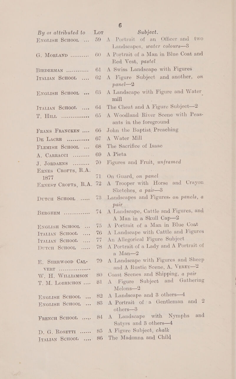 ENGLISH SCHOOL (Se NVORDAND= see esi ces STE DE RUAN alte st tes iss ITALIAN SCHOOL ENGLISH SCHOOL .+ TTALIAN SCHOOL PLT Wee eee era teeee DE ACRE assesses yes . FLEMISH SCHOOL WW, CARRACUL® 1.s.00 tes fae LOR DATIN Sianscty sos? Ernes Crorts, R.A. 1877 Ernest Crorts, R.A. DurcH SCHOOL, s..<ks AP ER GELEIMG he acec sce ree ENGLISH SCHOOL ITALIAN SCHOOL ITALIAN SCHOOL DutTes SCHOOL <<... BE. SuerRwoop Cat- WEST ine cette eee’ W. H. WILuIAMSoNn Vi LOERIGHON <3 ENGLISH SCHOOL ENGLISH SCHOOL FRENCH SCHOOL ..... 1) 2G) ROGET sesses TTALIAN SCHOOL .,4y: 6 A Portrait of an Officer and two Landscapes, water colours—8 A Portrait of a Man in Blue Coat and Red Vest, pastel A Swiss Landscape with Figures A Figure Subject and another, on panel—2 A Landscape with Figure and Water. mill The Cheat and A Figure Subject—2 A Woodland River Scene with Peas- ants in the foreground John the Baptist, Preaching A Water Mill The Sacrifice of Isaac A Pieta Figures and Fruit, unframed On Guard, on panel A Trooper with Horse and Crayon Sketches, a pair—3 Landscapes and Figures; on panels, a pair A Landscape, Cattle and Figures, and A Manin a Skull Cap—2 A Portrait of a Man in Blue Coat A Landscape with Cattle and Figures An Allegorical Figure Subject A Portrait of a Lady and A Portrait of a Man—2 A Landscape with Figures and Sheep and A Rustic Scene, A, VEREY—2 Coast Scenes and Shipping, a pair A Figure Subject and Gathering Melons—2 A Landscape and 8 others—4 A Portrait of a Gentleman and 2 others—8 A landseape with Nymphs and Satyrs and 3 others—4 A Figure Subject, chalk The Madonna and Child