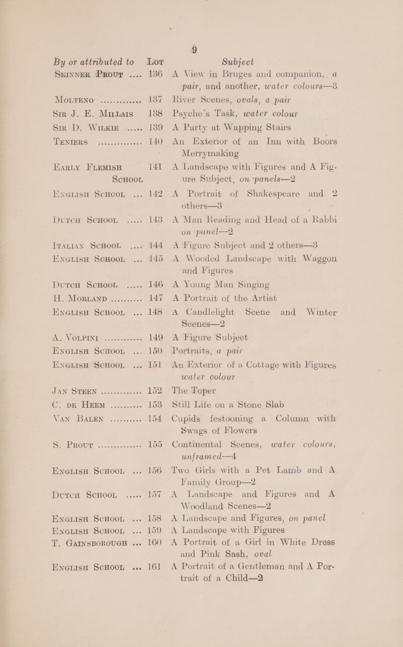 SKINNER PROUT .... WIORTENOY acc iad: Rare Sir J. EK. Mirwats Sure WV rig Se vee PENEIBS:. dacs eos. Karty FLEMISH ScHOOL ENGLISH SCHOOL DUTCH “SCHOOL ~...%. ITALIAN SCHOOL ENGLISH SGHO@OL DutcH ScHOOL ..... le MOREAND. Sccisks ENGLISH SCHOOL ... Pee OLPINE. oo: cectarens ENGLISH SCHOOL ... ENGLISH *SGHOOL ©... PAN DTREN ...0. co bce © De HREM ......:; Ara Neti ES ATEN soi ova : Sree POURS Ss cl cgesceses ENGLISH SCHOOL ... Durch SCHOOL ..0. ENcLIsH SCHOOL .-. ENGLISH SCHOOL ... T. GAINSBOROUGH ...- EnaiisH SCHOOL ... 136 Bnd 1388 139 140 141 161 A View in Bruges and companion,, a pair, and another, water colours—3 River Scenes, ovals, a pair Psyche’s Task, water colour A Party at Wapping Stairs An Exterior of an Inn with Boors Merrymaking A Landscape with Figures and A Fig- ure Subject, on panels—2 A Portrait of Shakespeare and 2 others—3 A Man Reading and Head of a Rabbi on panel—2 A Figure Subject and 2 others—3 A Wooded Landscape with Waggon and Figures A Young Man Singing A Portrait of the Artist A Candlelight Scene and Winter Scenes—2 A Figure Subject Portraits, @ pair An Exterior of a Cottage with Figures water colour The Toper Still Life on a Stone Slab Cupids festooning a Column with swags of Flowers Continental Scenes, water colours, unframed—4 Two Girls with a Pet Lamb and A Family Group—2 A Landscape and Figures and A Woodland Scenes—2 A Landscape and Figures, on panel A Landseape with Figures A Portrait of a Girl in White Dress and Pink Sash, oval A Portrait of a Gentleman and A Por- trait of a Child—2